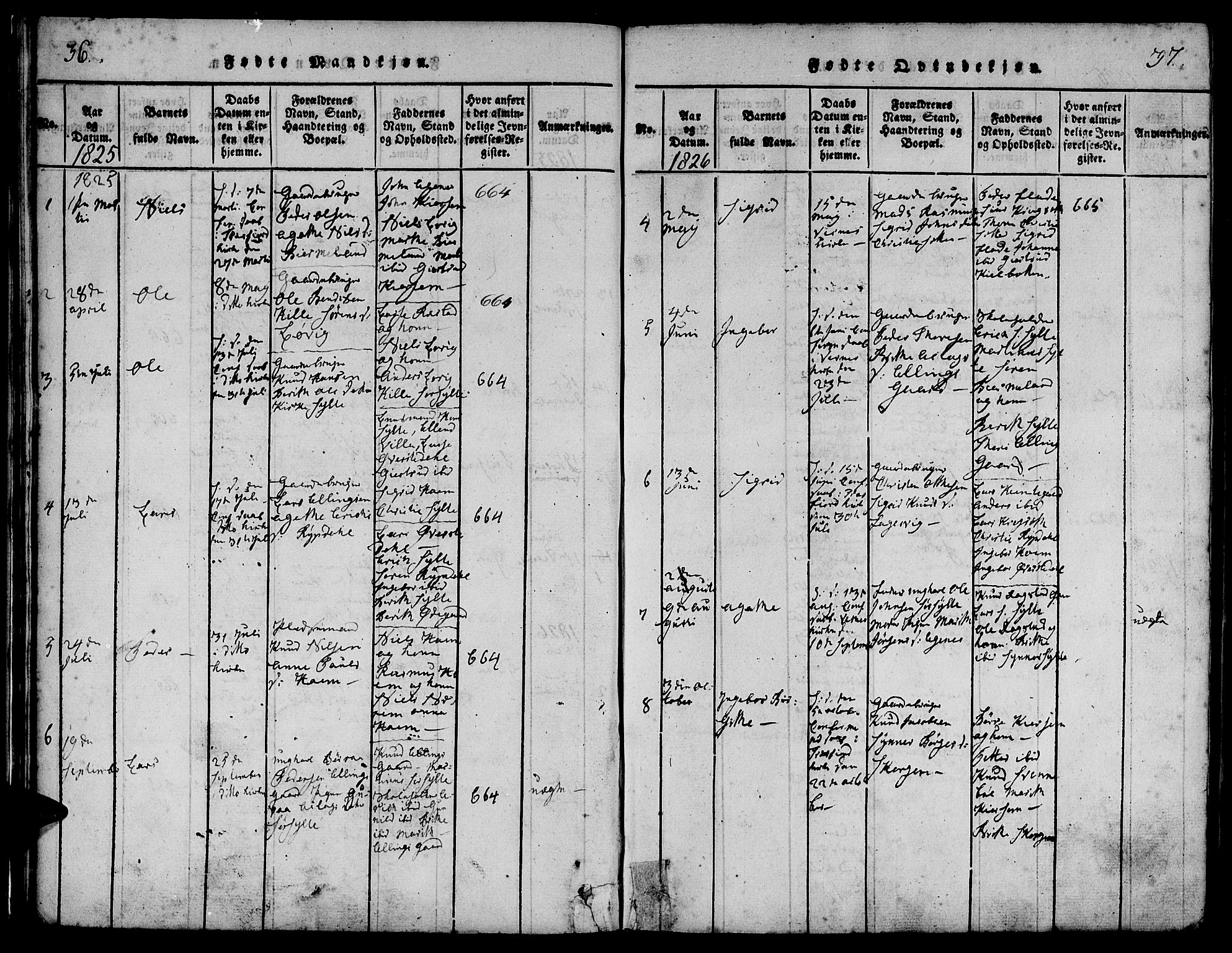 Ministerialprotokoller, klokkerbøker og fødselsregistre - Møre og Romsdal, AV/SAT-A-1454/541/L0544: Parish register (official) no. 541A01, 1818-1847, p. 36-37