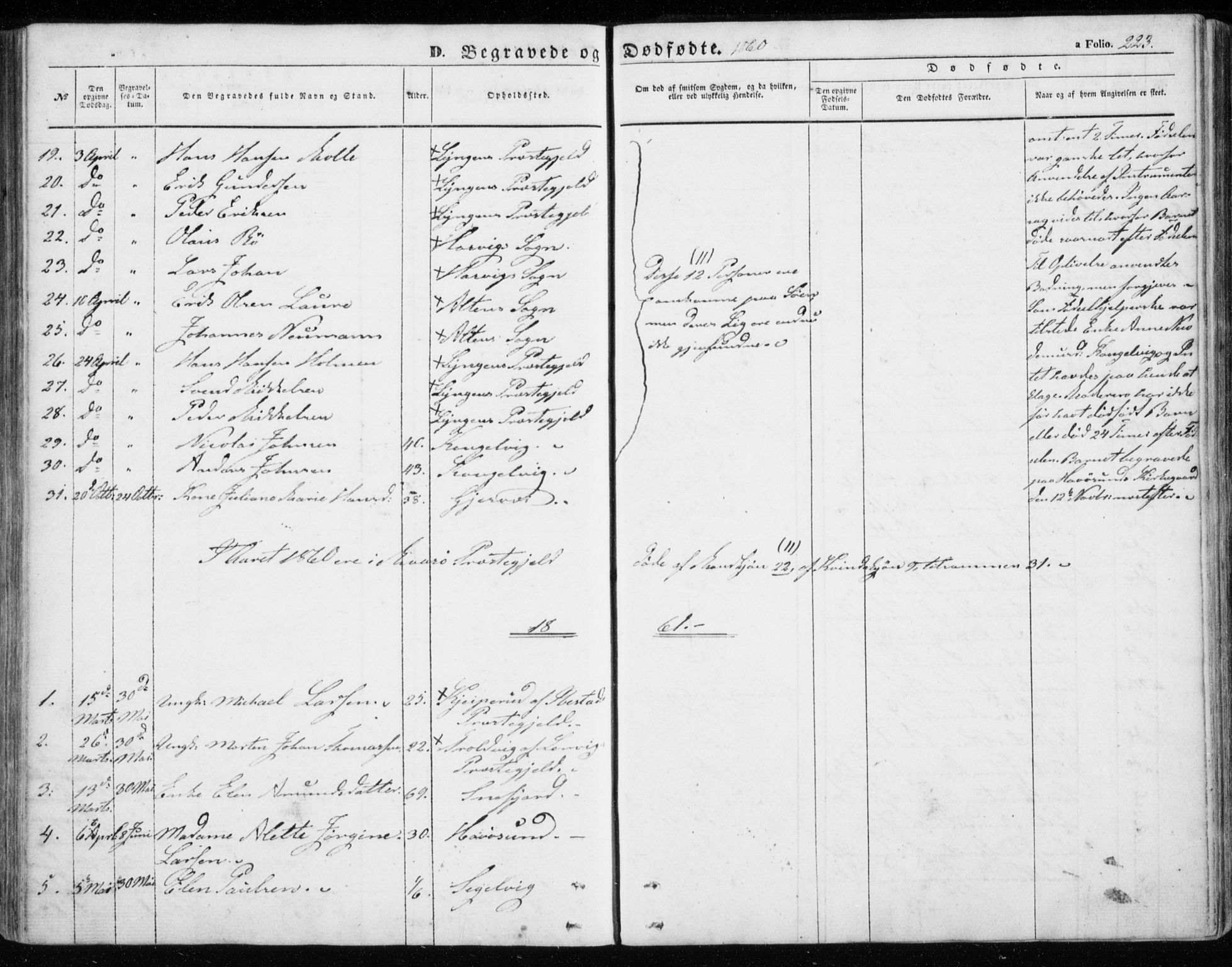 Måsøy sokneprestkontor, SATØ/S-1348/H/Ha/L0002kirke: Parish register (official) no. 2, 1852-1865, p. 223
