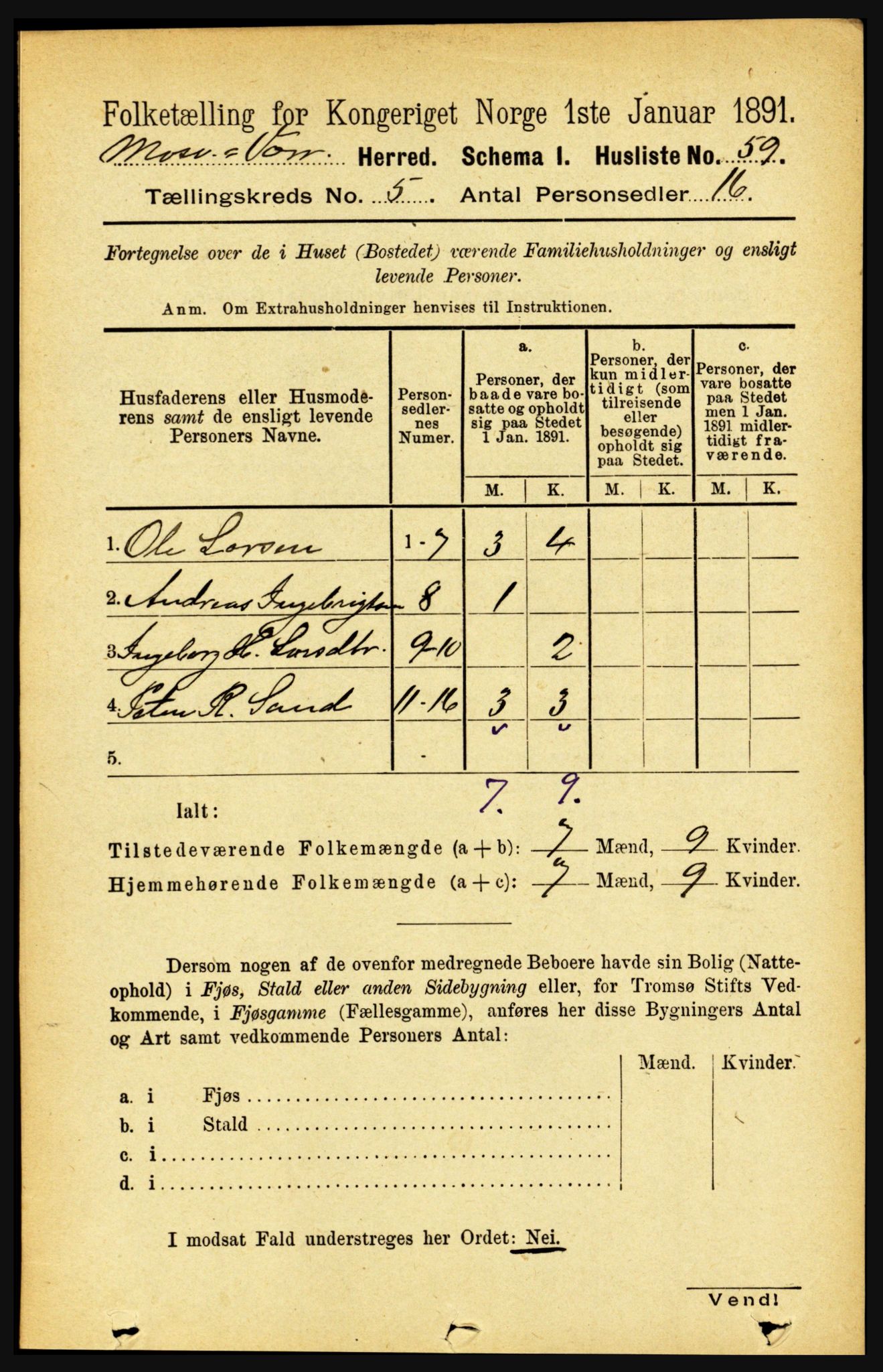 RA, 1891 census for 1723 Mosvik og Verran, 1891, p. 1955