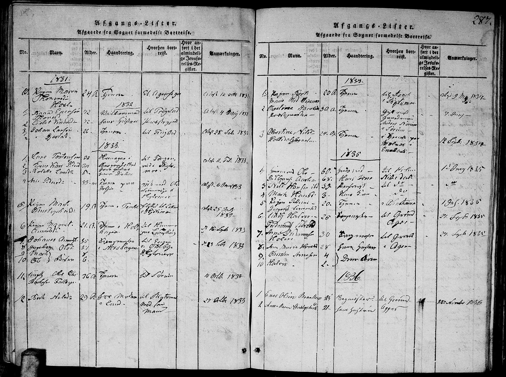 Fet prestekontor Kirkebøker, AV/SAO-A-10370a/G/Ga/L0001: Parish register (copy) no. I 1, 1815-1842, p. 287