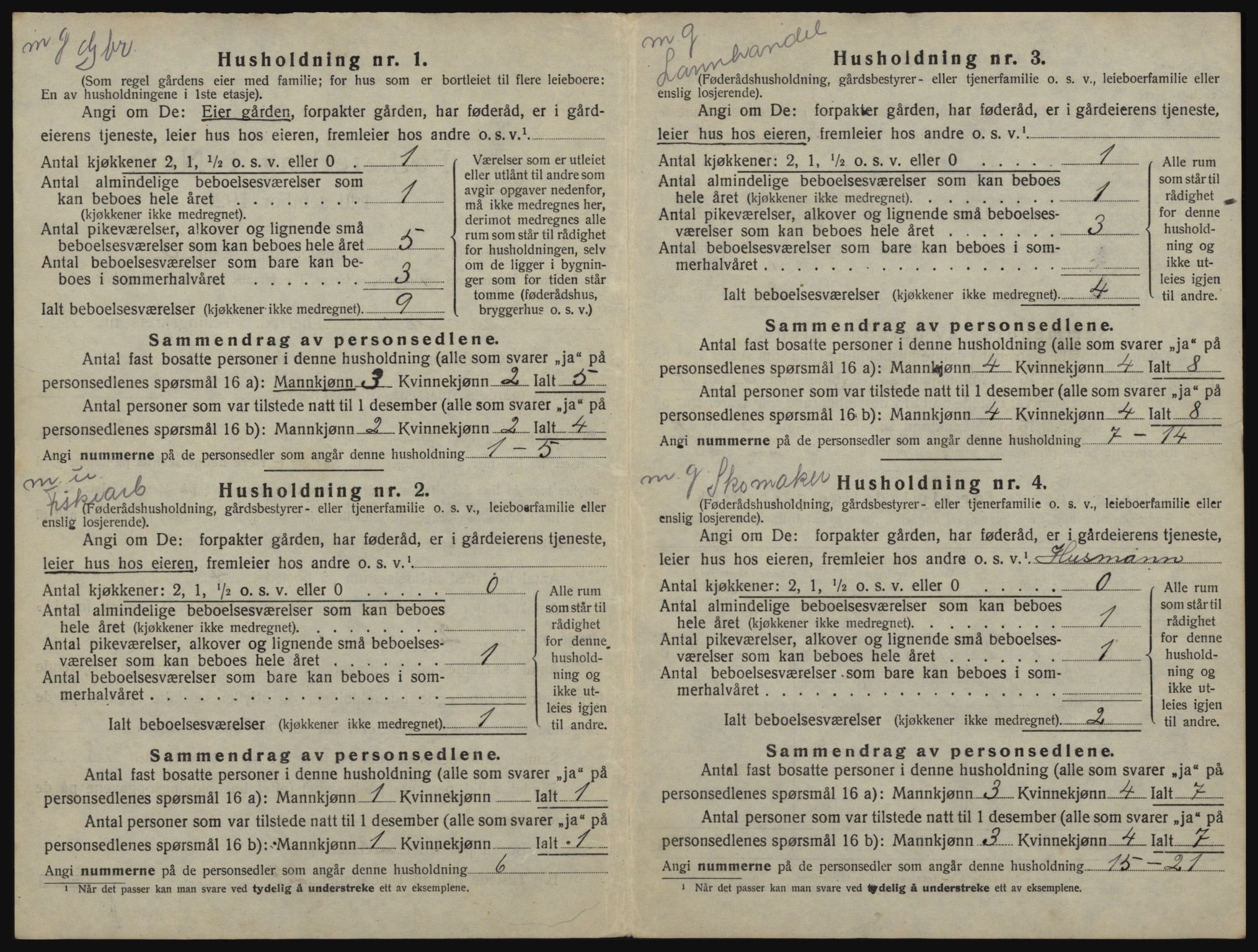 SATØ, 1920 census for Lavangen, 1920, p. 42