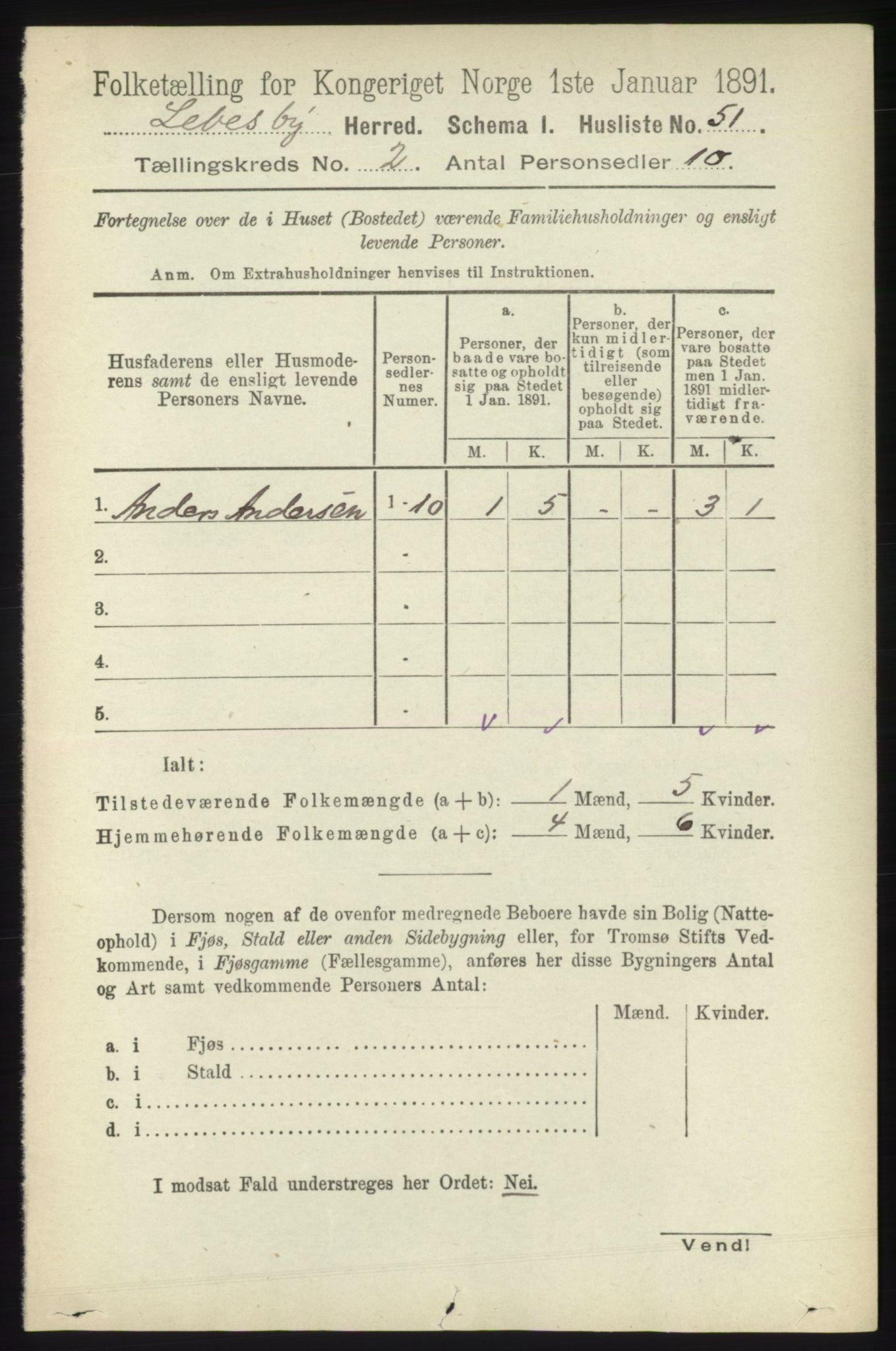 RA, 1891 census for 2022 Lebesby, 1891, p. 304