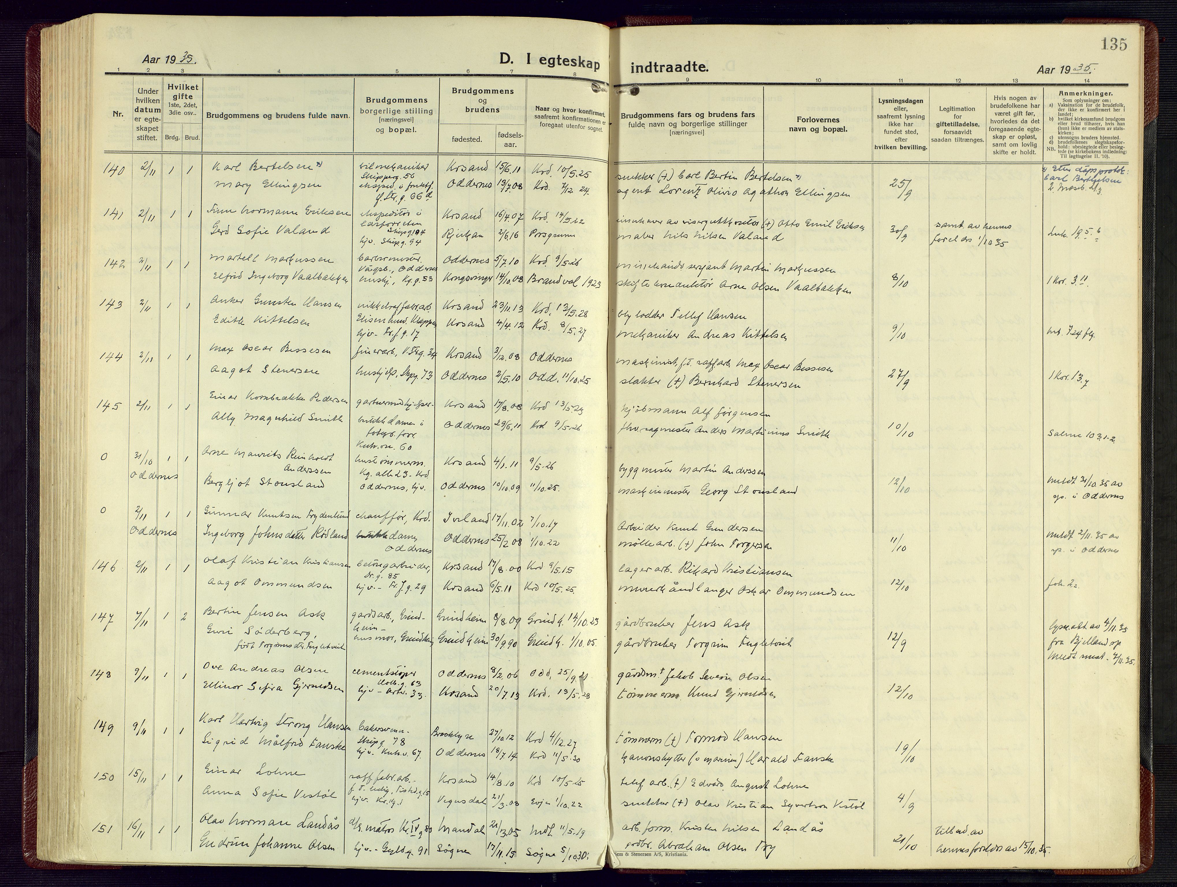 Kristiansand domprosti, AV/SAK-1112-0006/F/Fa/L0029: Parish register (official) no. A 28, 1925-1936, p. 135