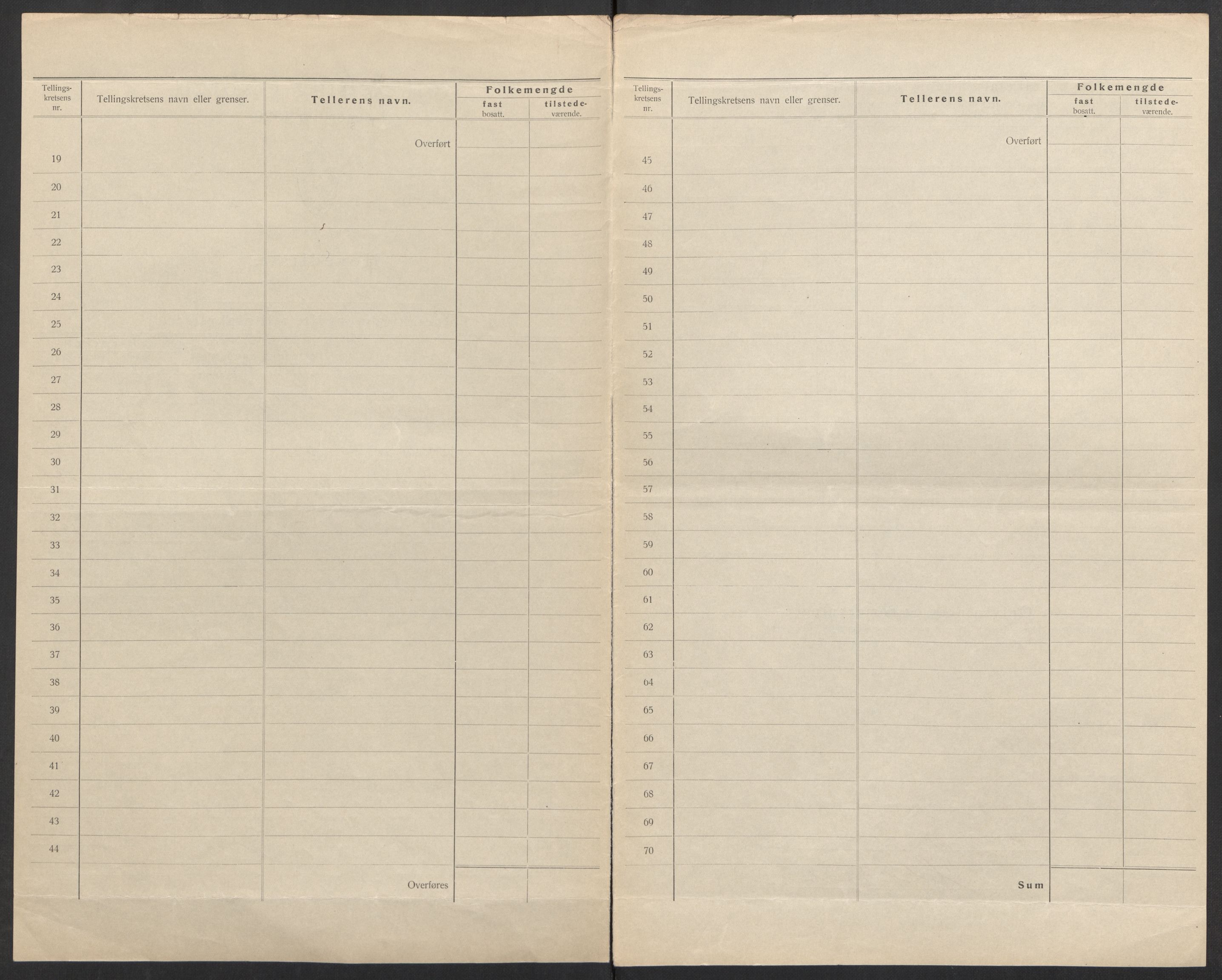 SAK, 1920 census for Grimstad, 1920, p. 4