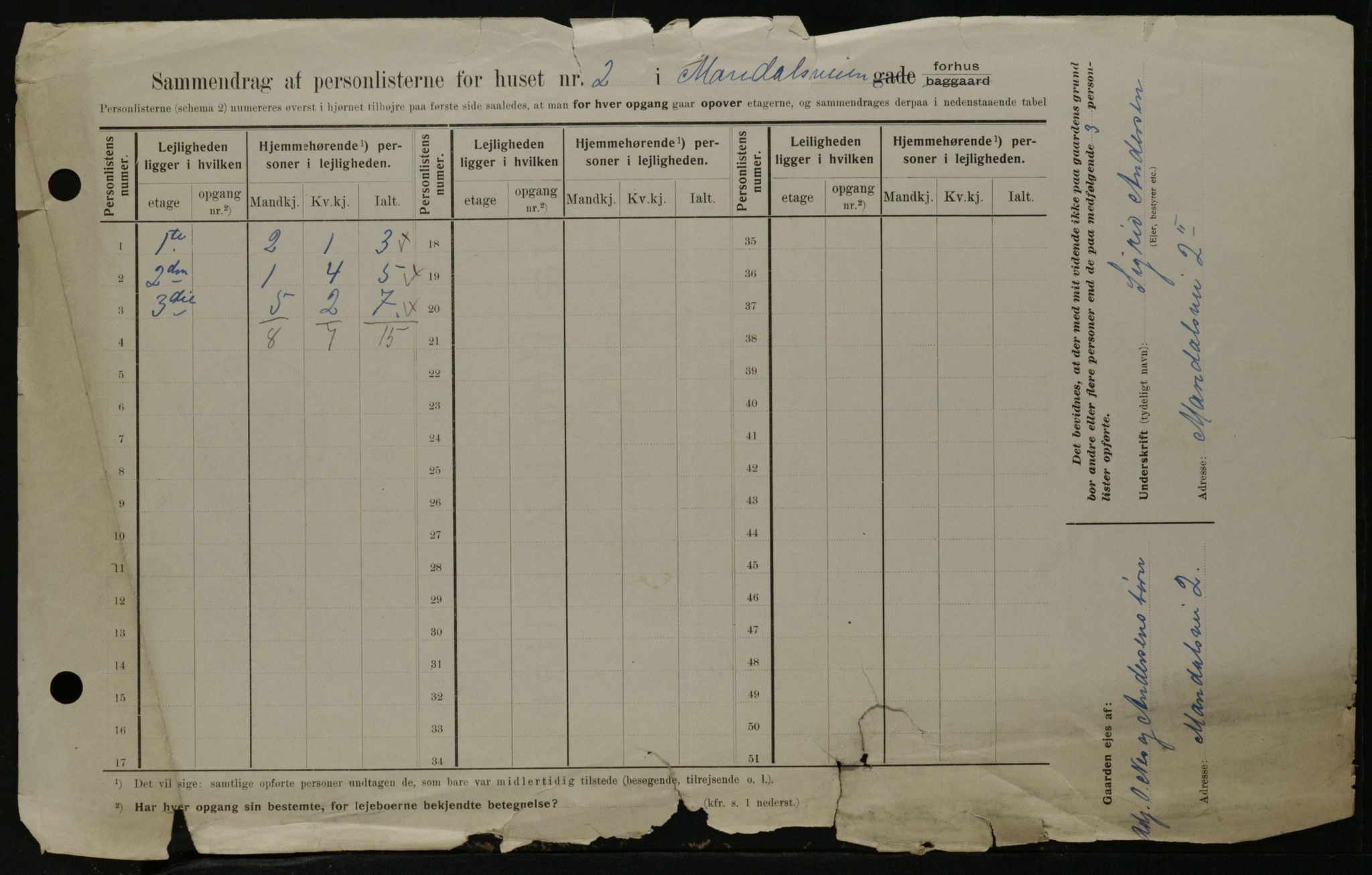 OBA, Municipal Census 1908 for Kristiania, 1908, p. 54269