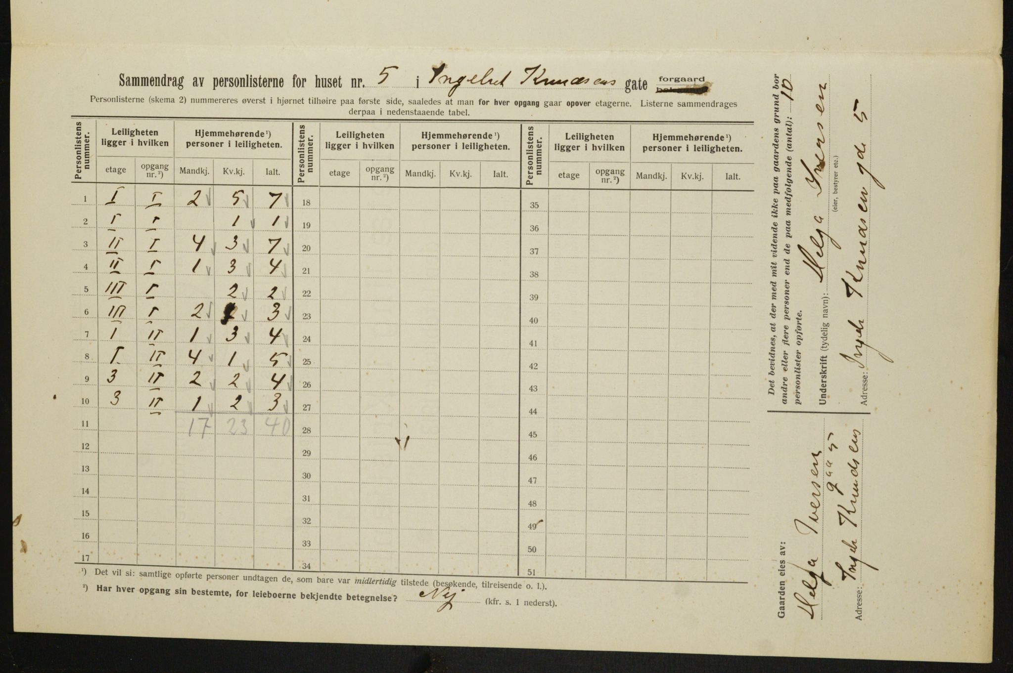 OBA, Municipal Census 1913 for Kristiania, 1913, p. 43657