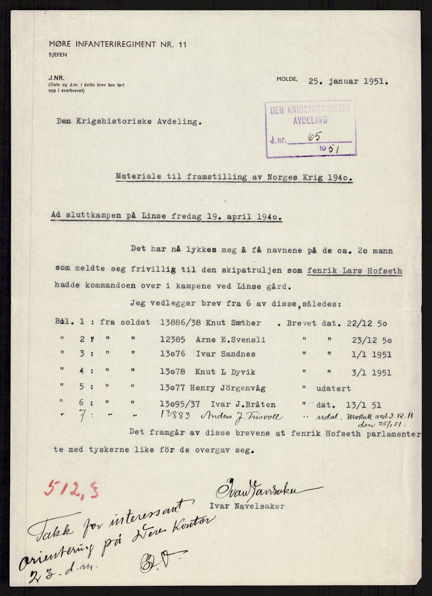 Forsvaret, Forsvarets krigshistoriske avdeling, AV/RA-RAFA-2017/Y/Yb/L0113: II-C-11-510-512  -  5. Divisjon., 1940, p. 977