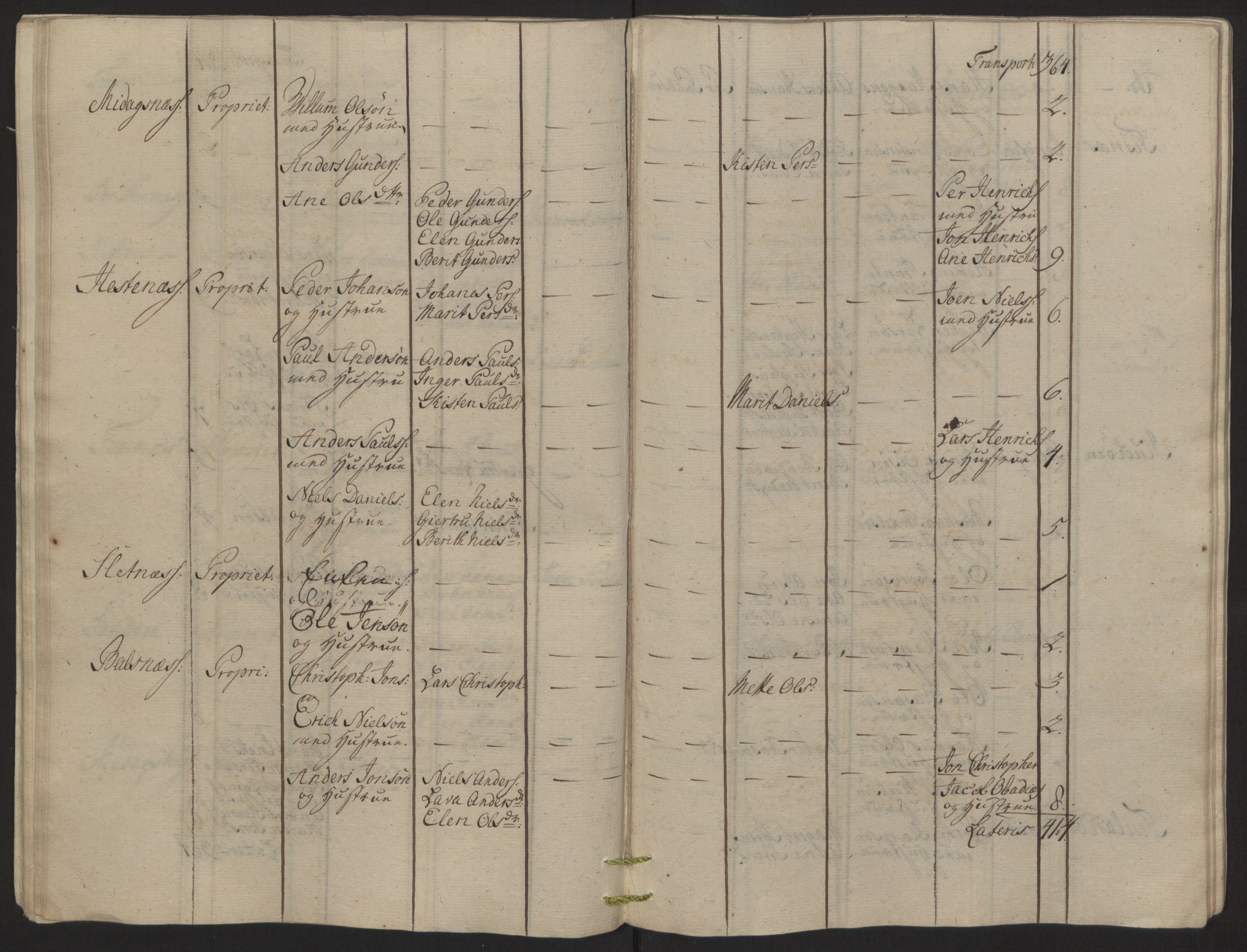 Rentekammeret inntil 1814, Reviderte regnskaper, Fogderegnskap, RA/EA-4092/R68/L4845: Ekstraskatten Senja og Troms, 1762-1765, p. 153