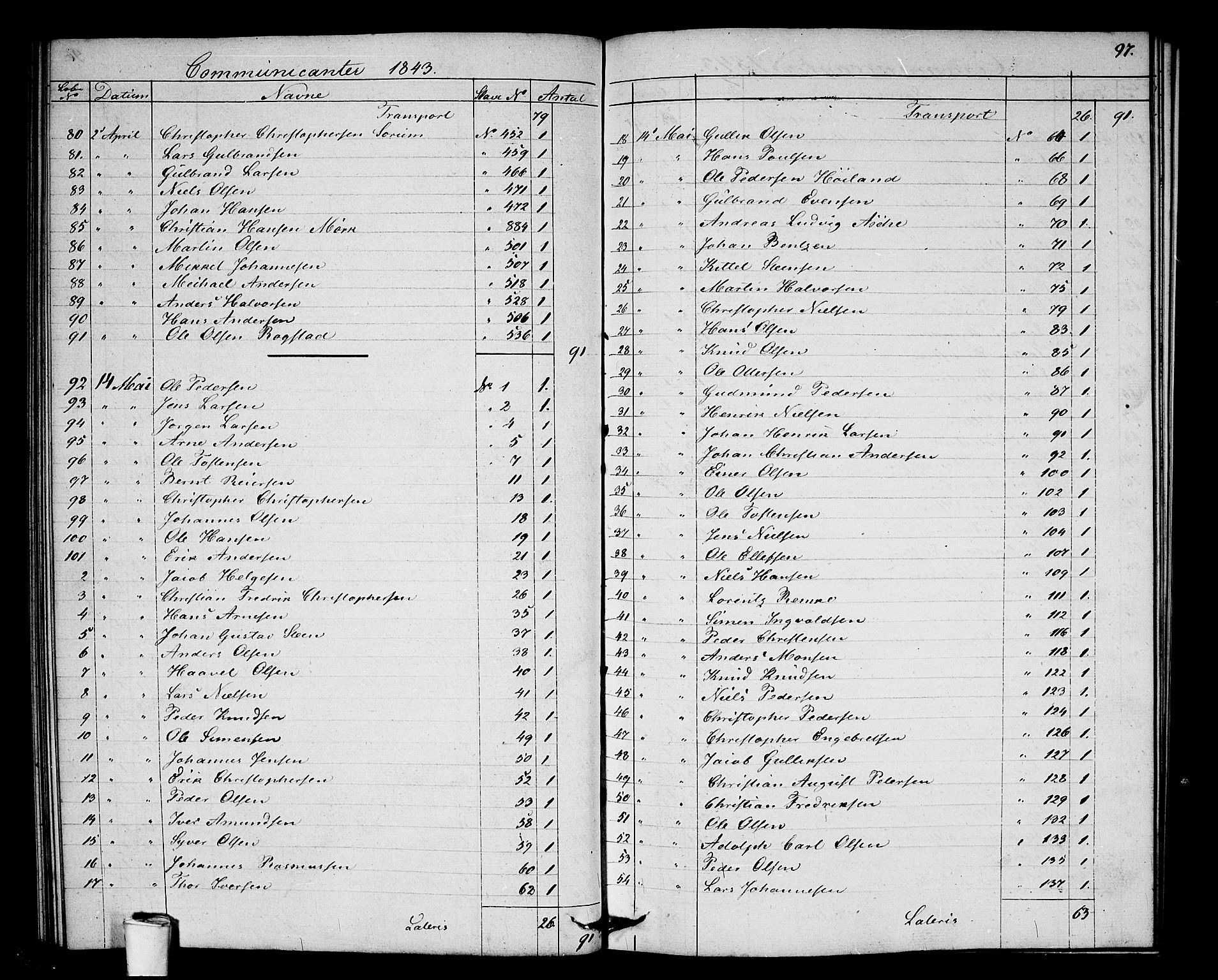 Akershus festnings slaveri Kirkebøker, SAO/A-10841/F/Fa/L0001: Parish register (official) no. 1, 1839-1847, p. 97