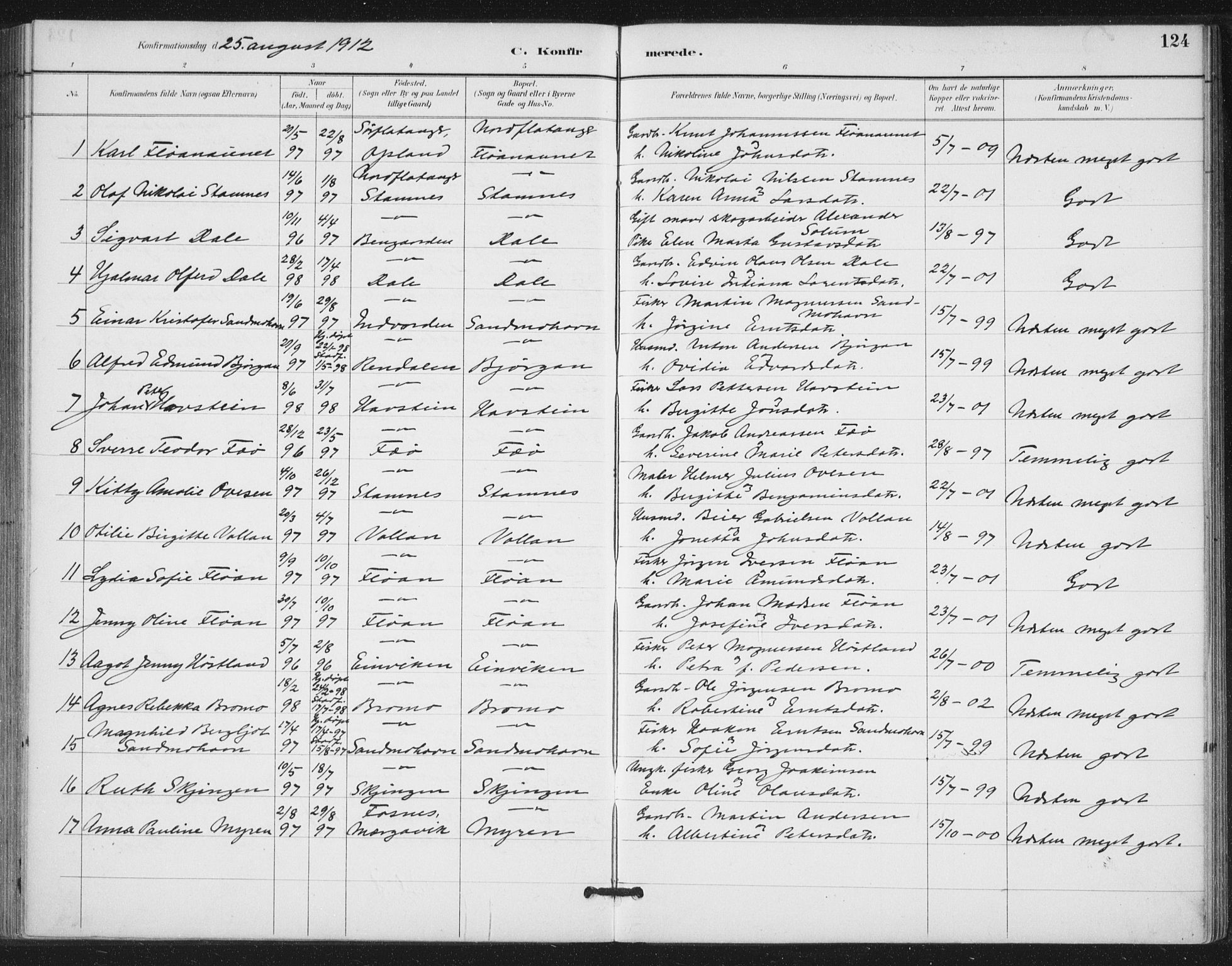 Ministerialprotokoller, klokkerbøker og fødselsregistre - Nord-Trøndelag, SAT/A-1458/772/L0603: Parish register (official) no. 772A01, 1885-1912, p. 124