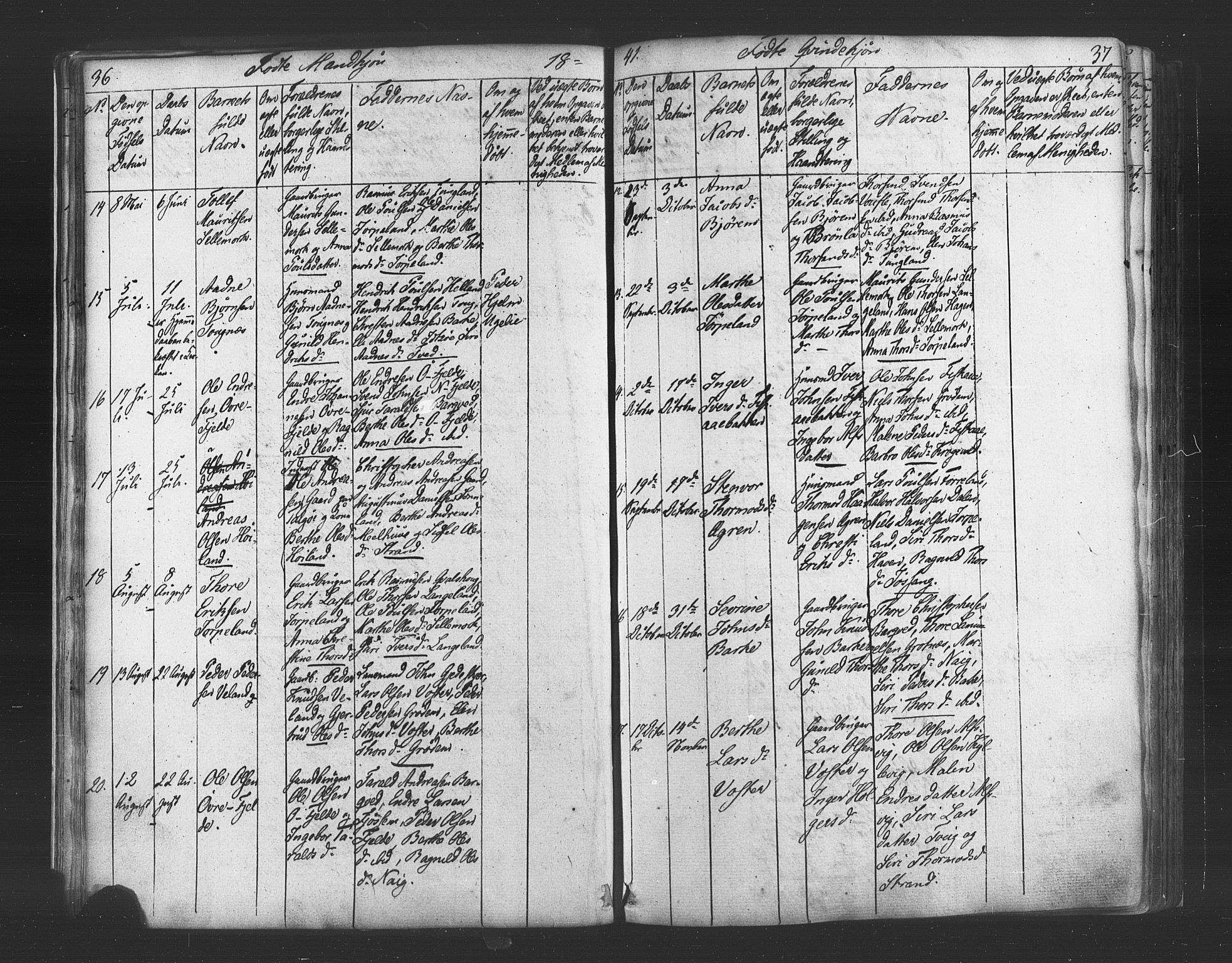 Strand sokneprestkontor, SAST/A-101828/H/Ha/Haa/L0006: Parish register (official) no. A 6, 1834-1854, p. 36-37