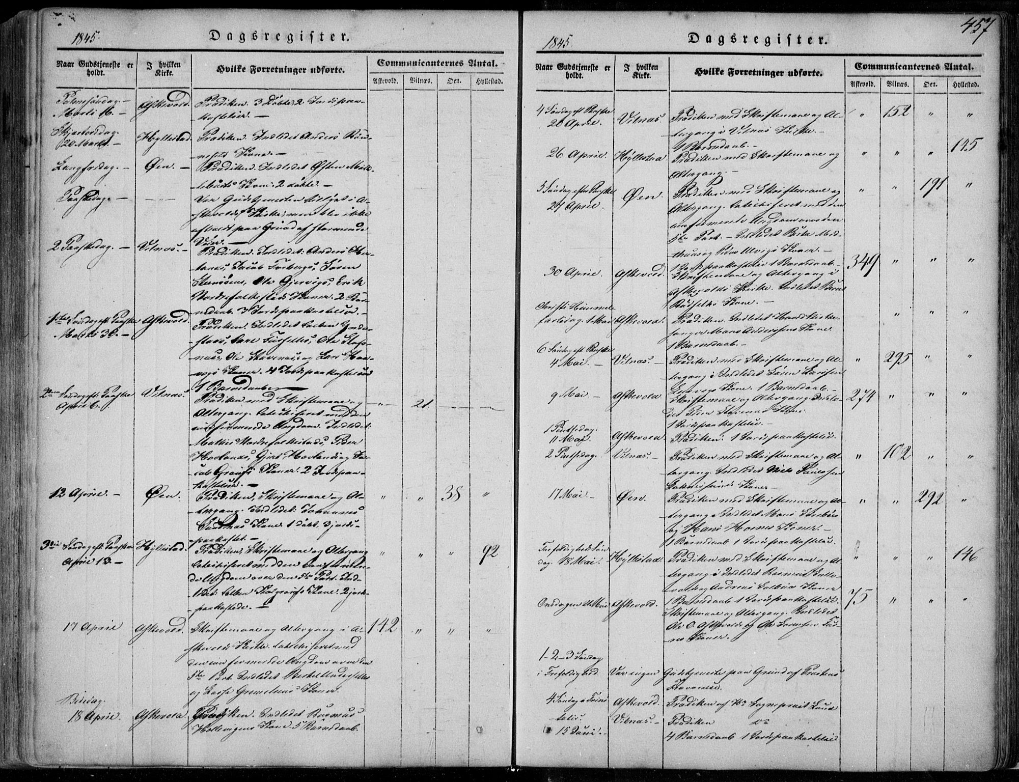 Askvoll sokneprestembete, SAB/A-79501/H/Haa/Haaa/L0011/0002: Parish register (official) no. A 11 II, 1845-1878, p. 457