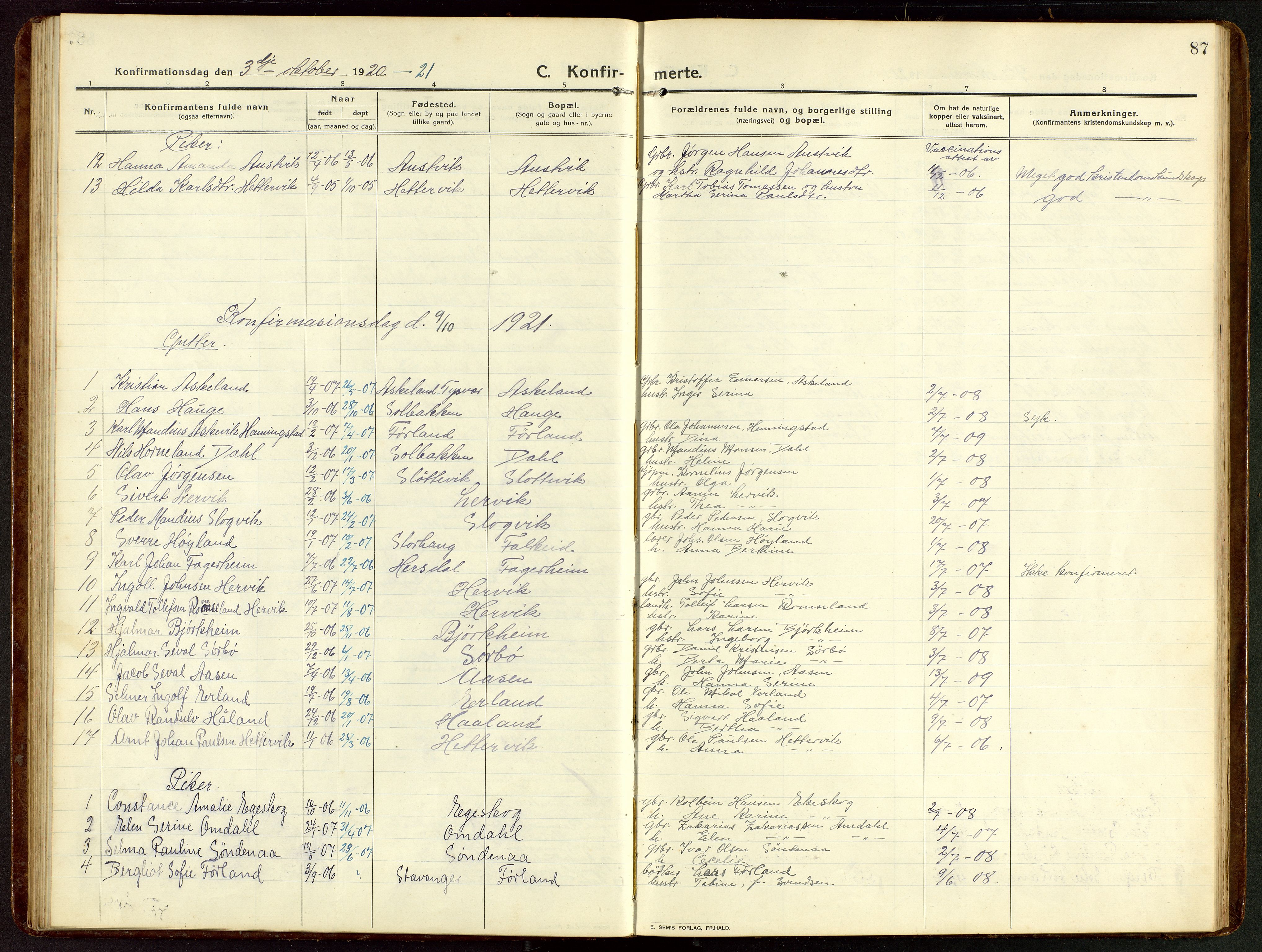 Tysvær sokneprestkontor, AV/SAST-A -101864/H/Ha/Hab/L0011: Parish register (copy) no. B 11, 1913-1946, p. 87