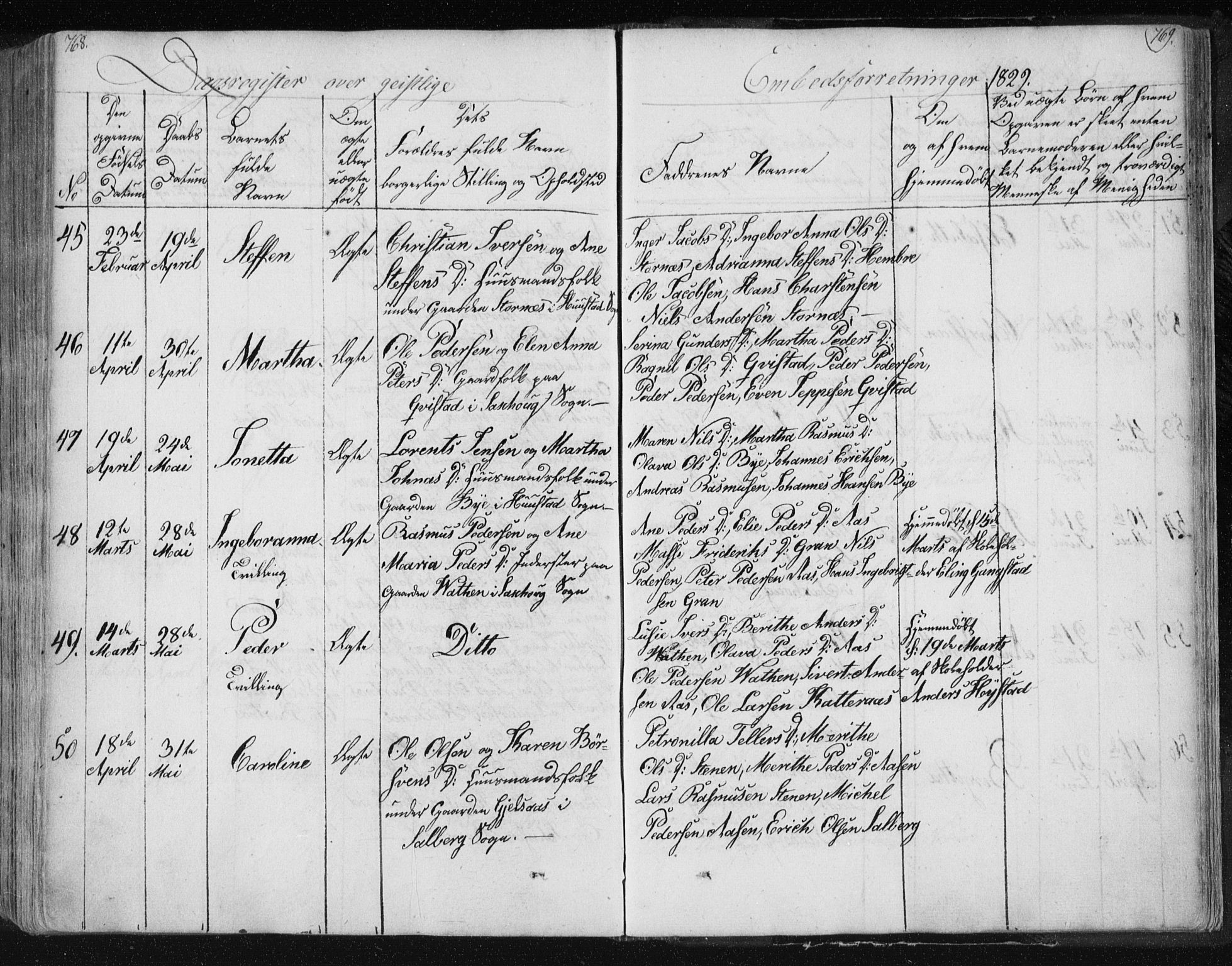 Ministerialprotokoller, klokkerbøker og fødselsregistre - Nord-Trøndelag, SAT/A-1458/730/L0276: Parish register (official) no. 730A05, 1822-1830, p. 768-769