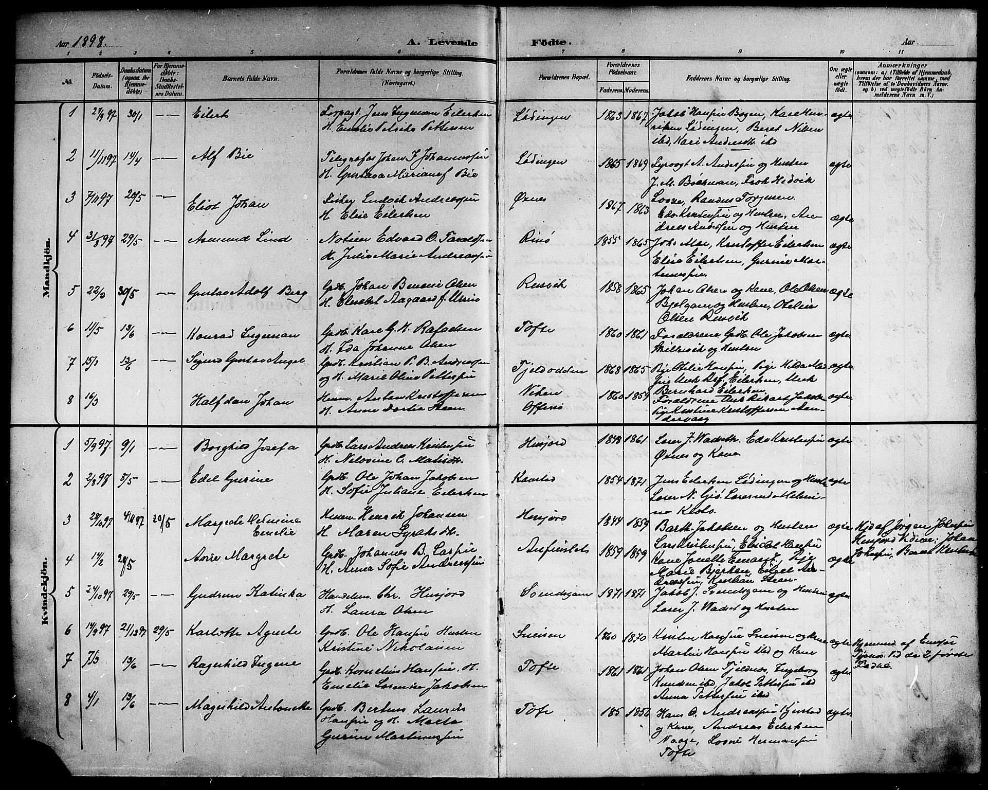 Ministerialprotokoller, klokkerbøker og fødselsregistre - Nordland, AV/SAT-A-1459/872/L1048: Parish register (copy) no. 872C04, 1898-1919