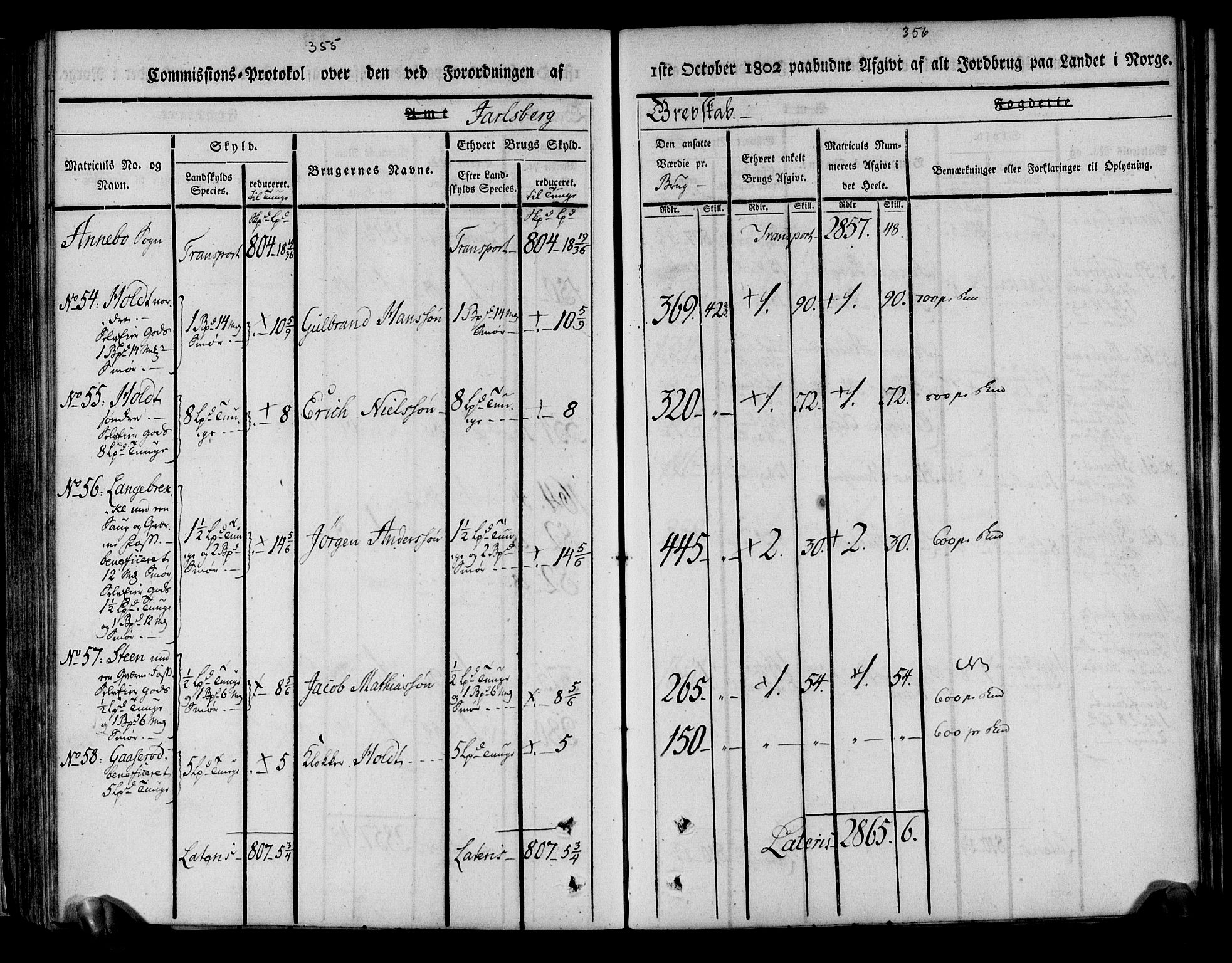 Rentekammeret inntil 1814, Realistisk ordnet avdeling, AV/RA-EA-4070/N/Ne/Nea/L0175: Jarlsberg grevskap. Kommisjonsprotokoll for grevskapets søndre distrikt - Ramnes, Sem, Stokke, Borre, Andebu og Nøtterøy prestegjeld, 1803, p. 179