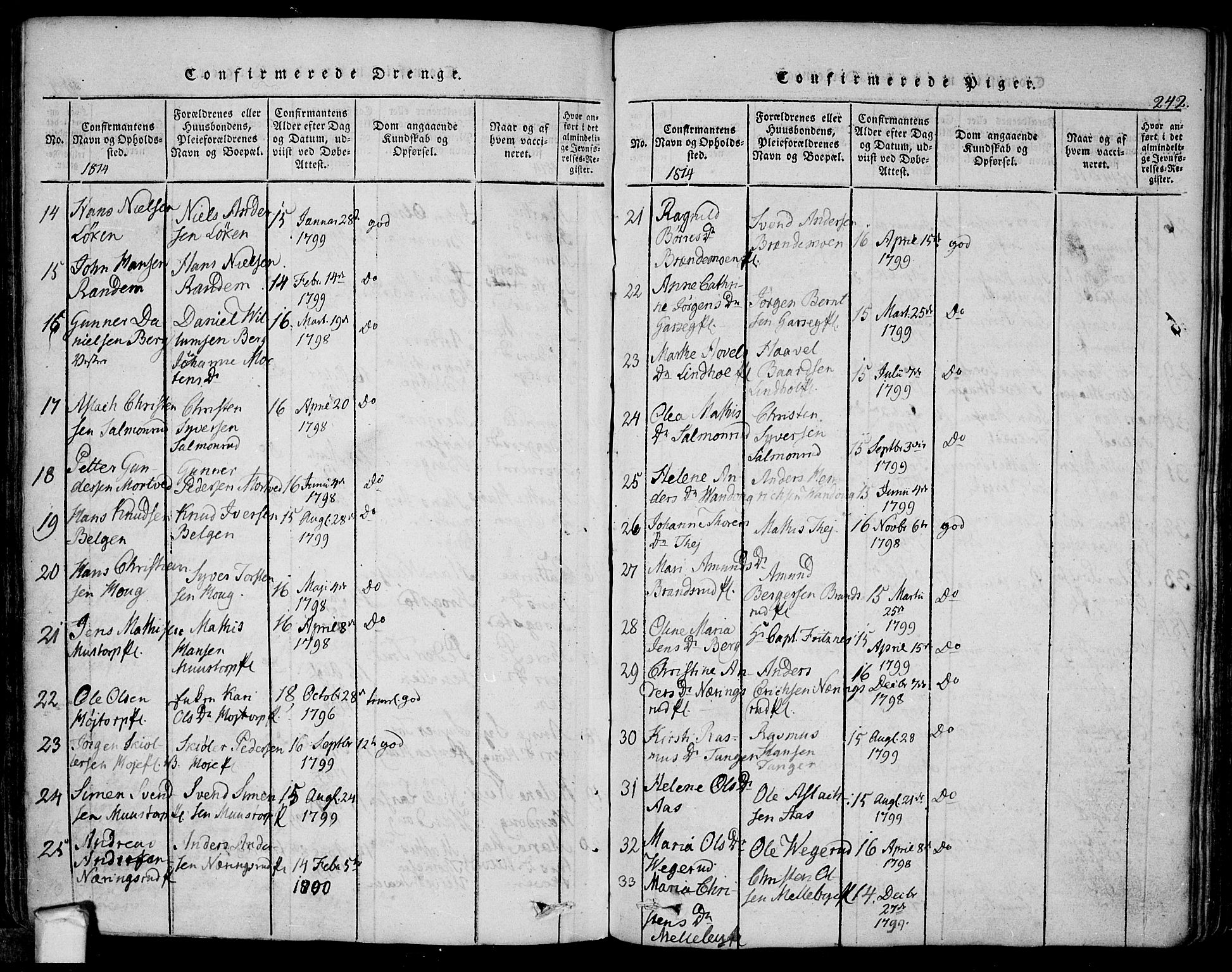 Eidsberg prestekontor Kirkebøker, AV/SAO-A-10905/F/Fa/L0007: Parish register (official) no. I 7, 1814-1832, p. 242