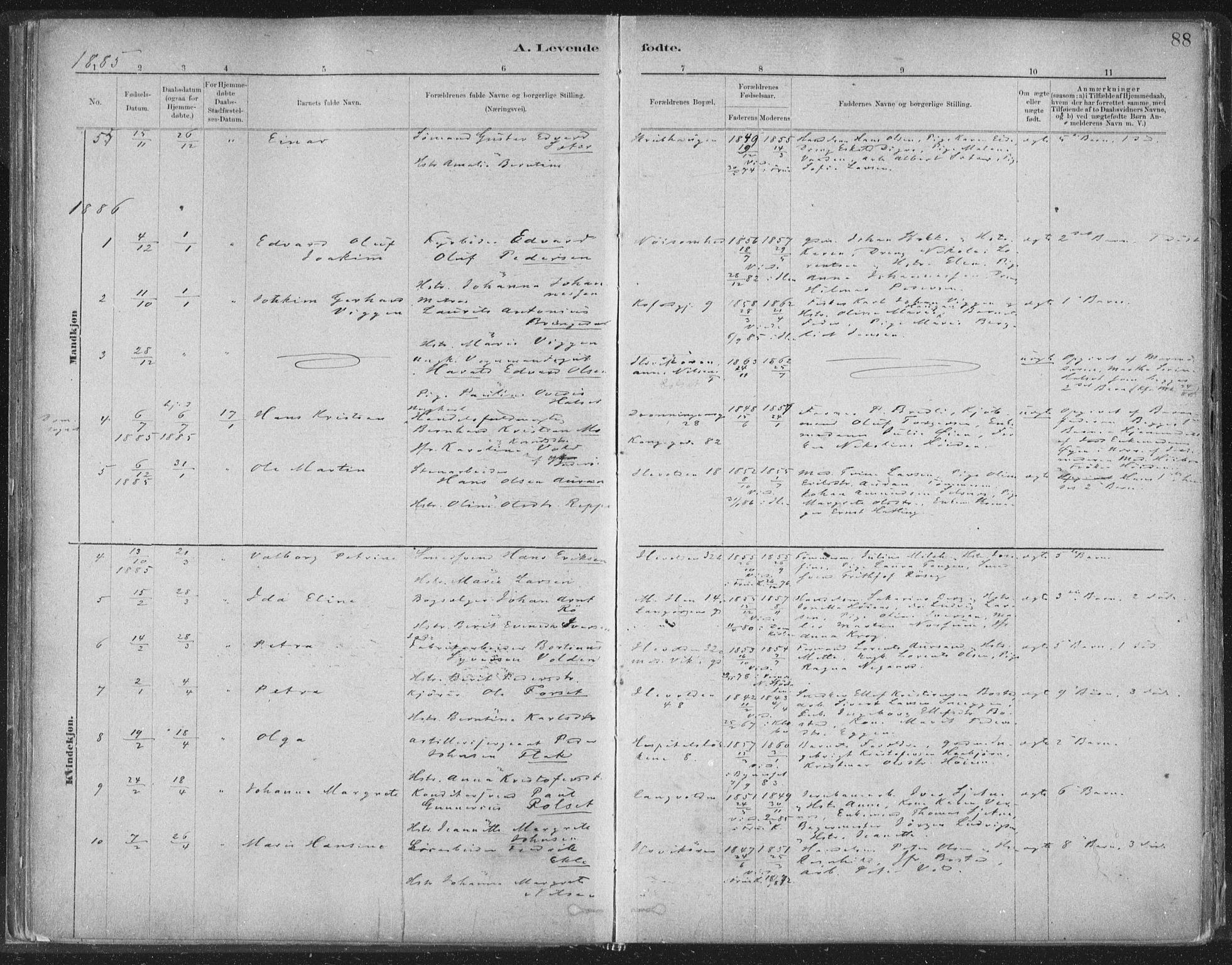 Ministerialprotokoller, klokkerbøker og fødselsregistre - Sør-Trøndelag, SAT/A-1456/603/L0162: Parish register (official) no. 603A01, 1879-1895, p. 88