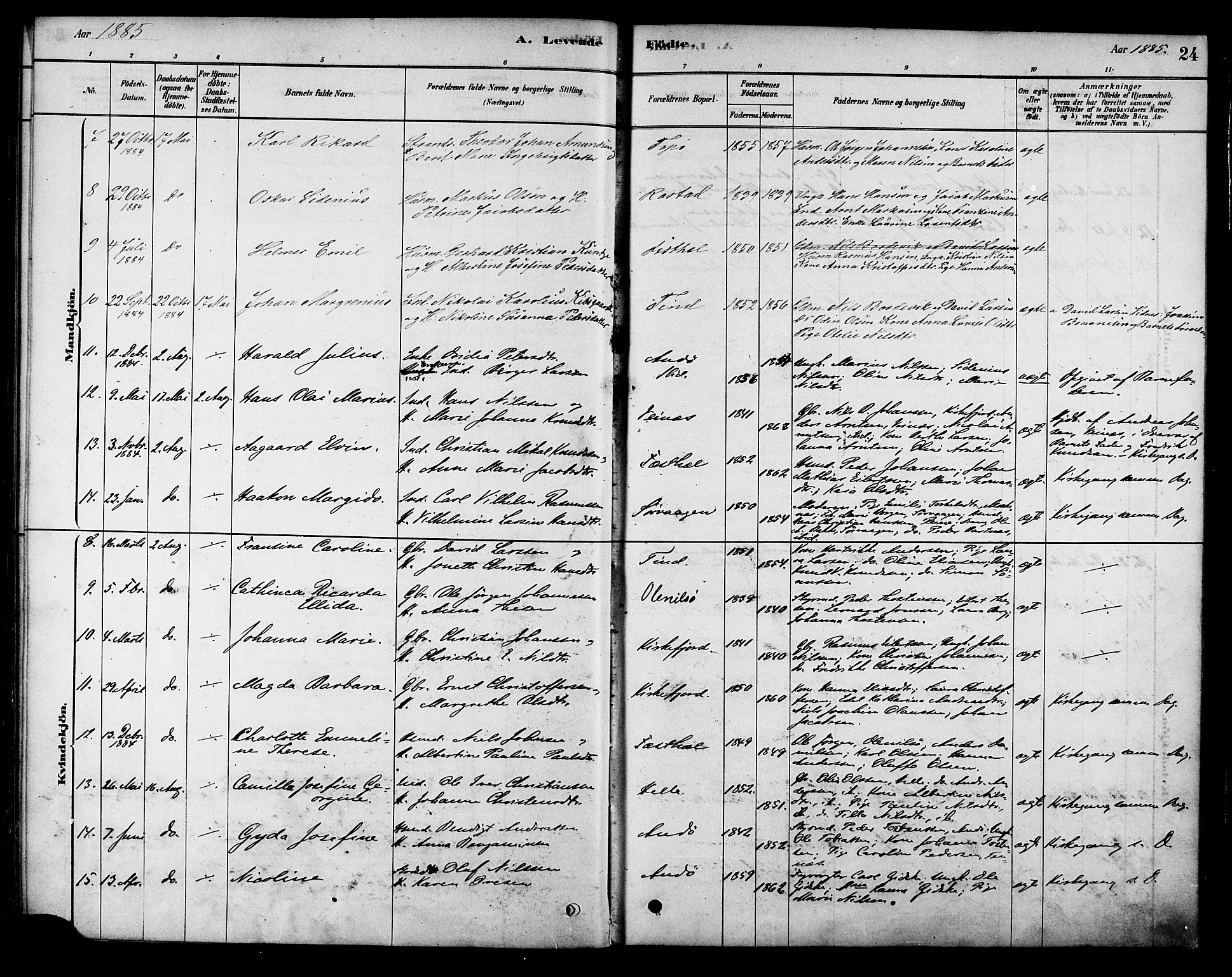 Ministerialprotokoller, klokkerbøker og fødselsregistre - Nordland, SAT/A-1459/886/L1219: Parish register (official) no. 886A01, 1878-1892, p. 24