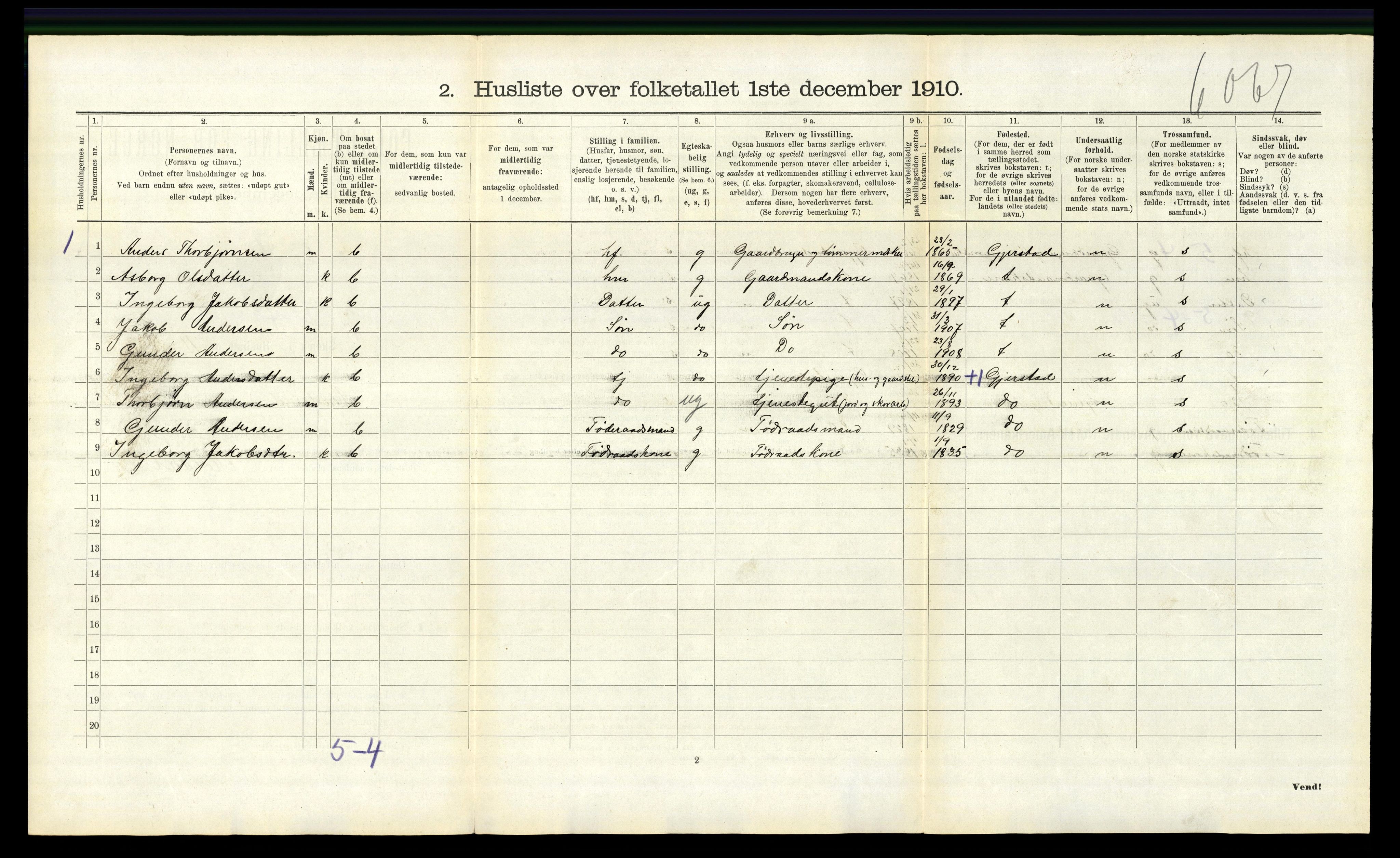 RA, 1910 census for Søndeled, 1910, p. 915