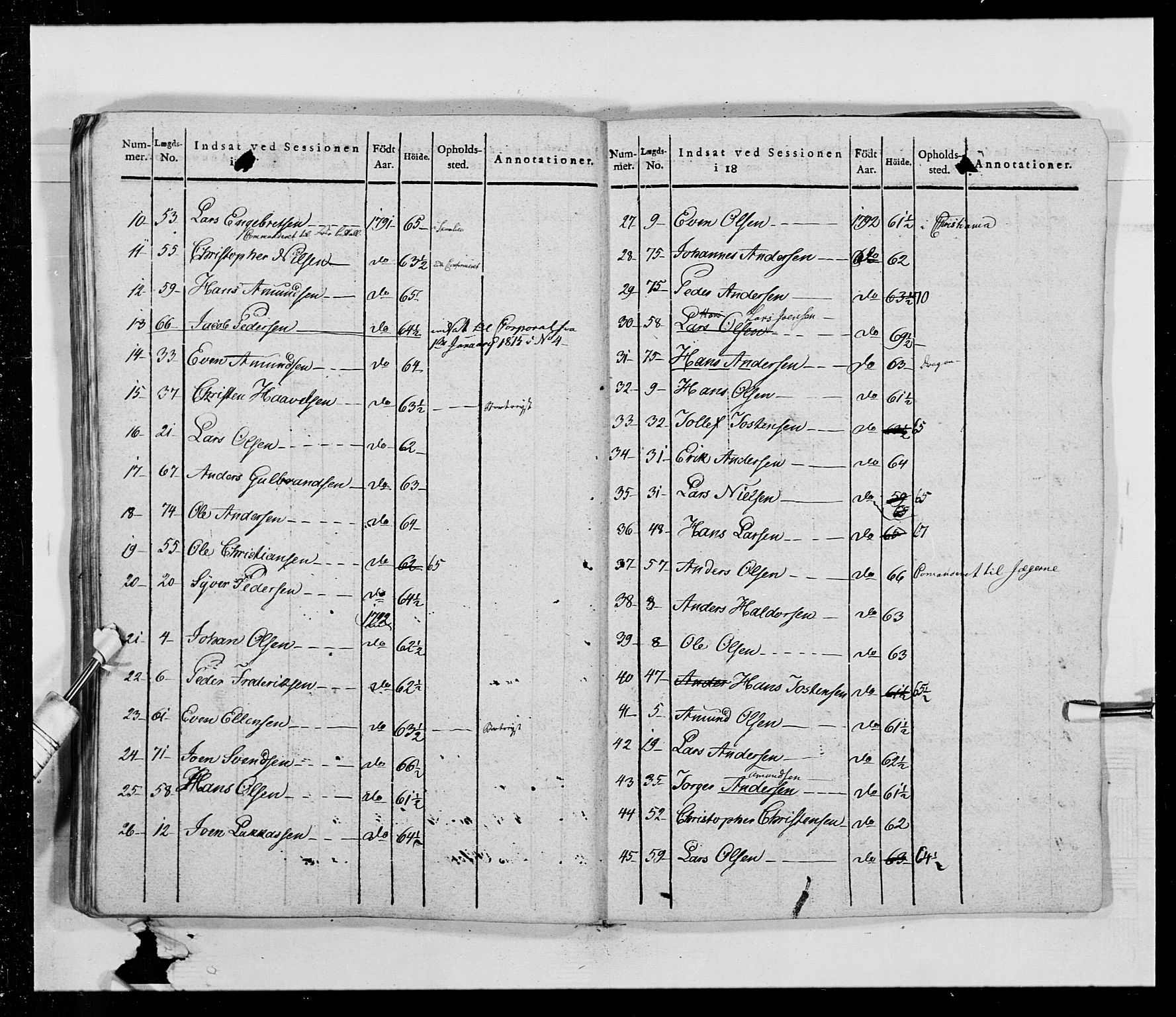 Generalitets- og kommissariatskollegiet, Det kongelige norske kommissariatskollegium, AV/RA-EA-5420/E/Eh/L0014: 3. Sønnafjelske dragonregiment, 1776-1813, p. 440