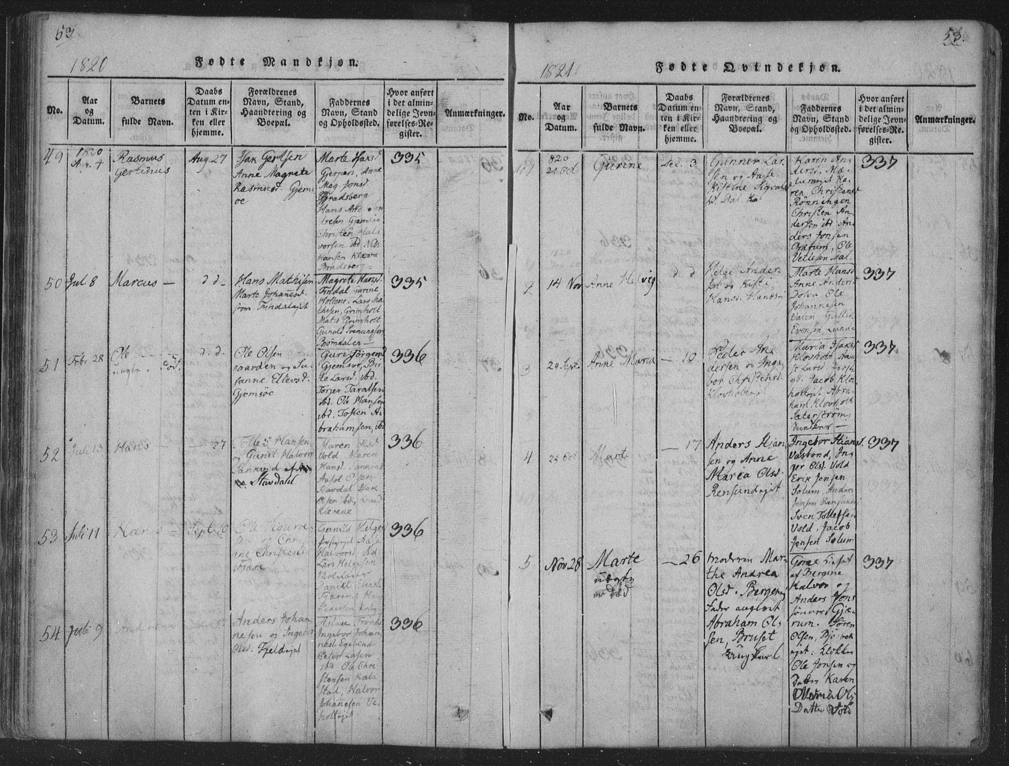Solum kirkebøker, SAKO/A-306/F/Fa/L0004: Parish register (official) no. I 4, 1814-1833, p. 53