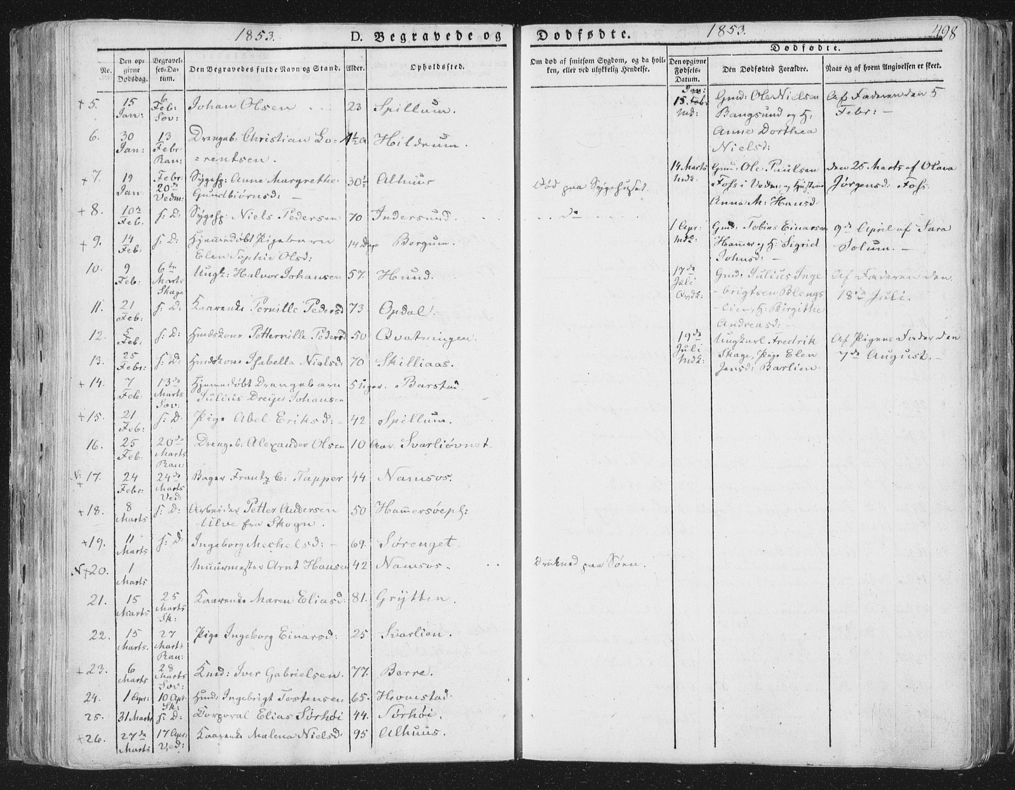 Ministerialprotokoller, klokkerbøker og fødselsregistre - Nord-Trøndelag, SAT/A-1458/764/L0552: Parish register (official) no. 764A07b, 1824-1865, p. 498