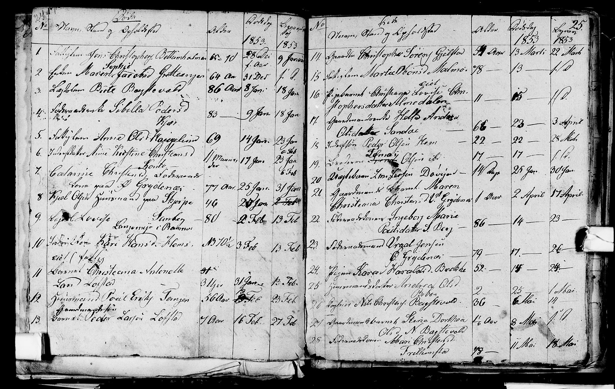 Våle kirkebøker, AV/SAKO-A-334/G/Ga/L0002: Parish register (copy) no. I 2, 1851-1863, p. 24-25