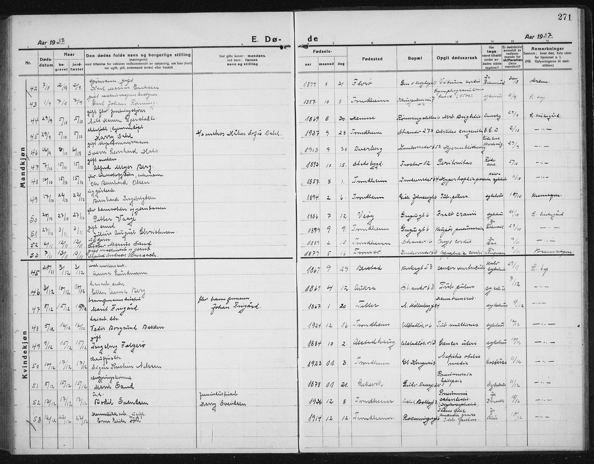 Ministerialprotokoller, klokkerbøker og fødselsregistre - Sør-Trøndelag, AV/SAT-A-1456/605/L0260: Parish register (copy) no. 605C07, 1922-1942, p. 271