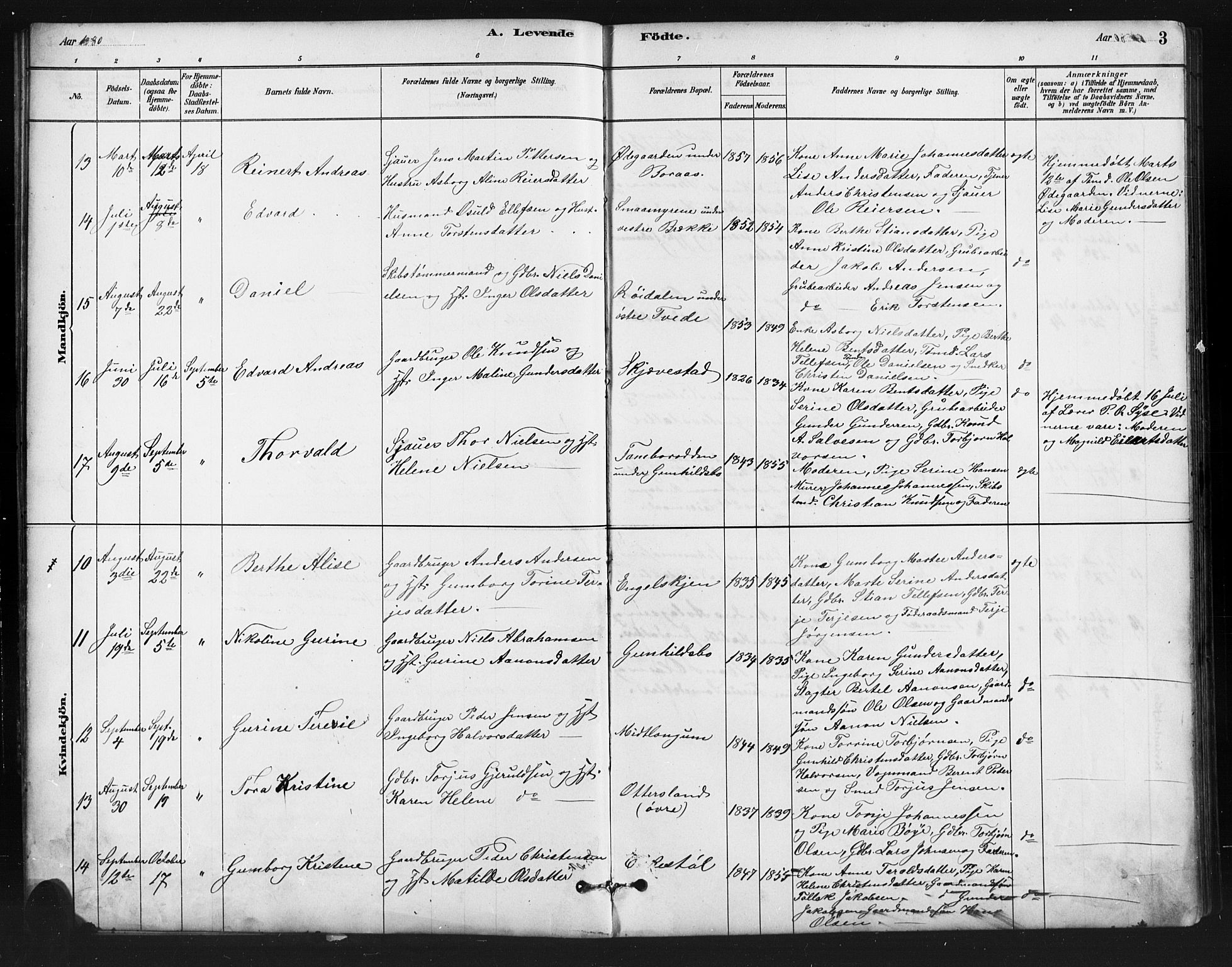 Austre Moland sokneprestkontor, SAK/1111-0001/F/Fb/Fba/L0003: Parish register (copy) no. B 3, 1879-1914, p. 3