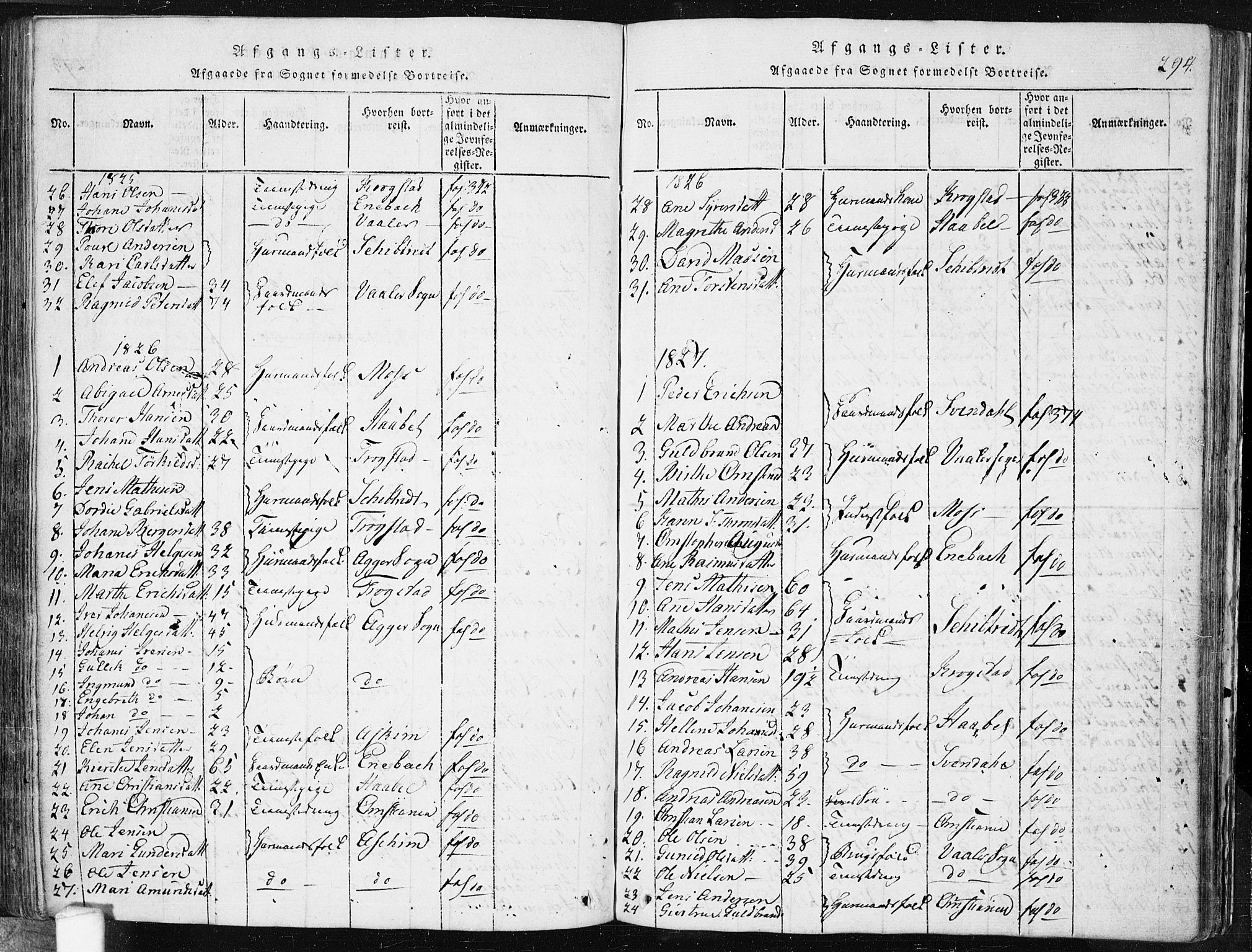 Spydeberg prestekontor Kirkebøker, SAO/A-10924/F/Fa/L0004: Parish register (official) no. I 4, 1814-1841, p. 294