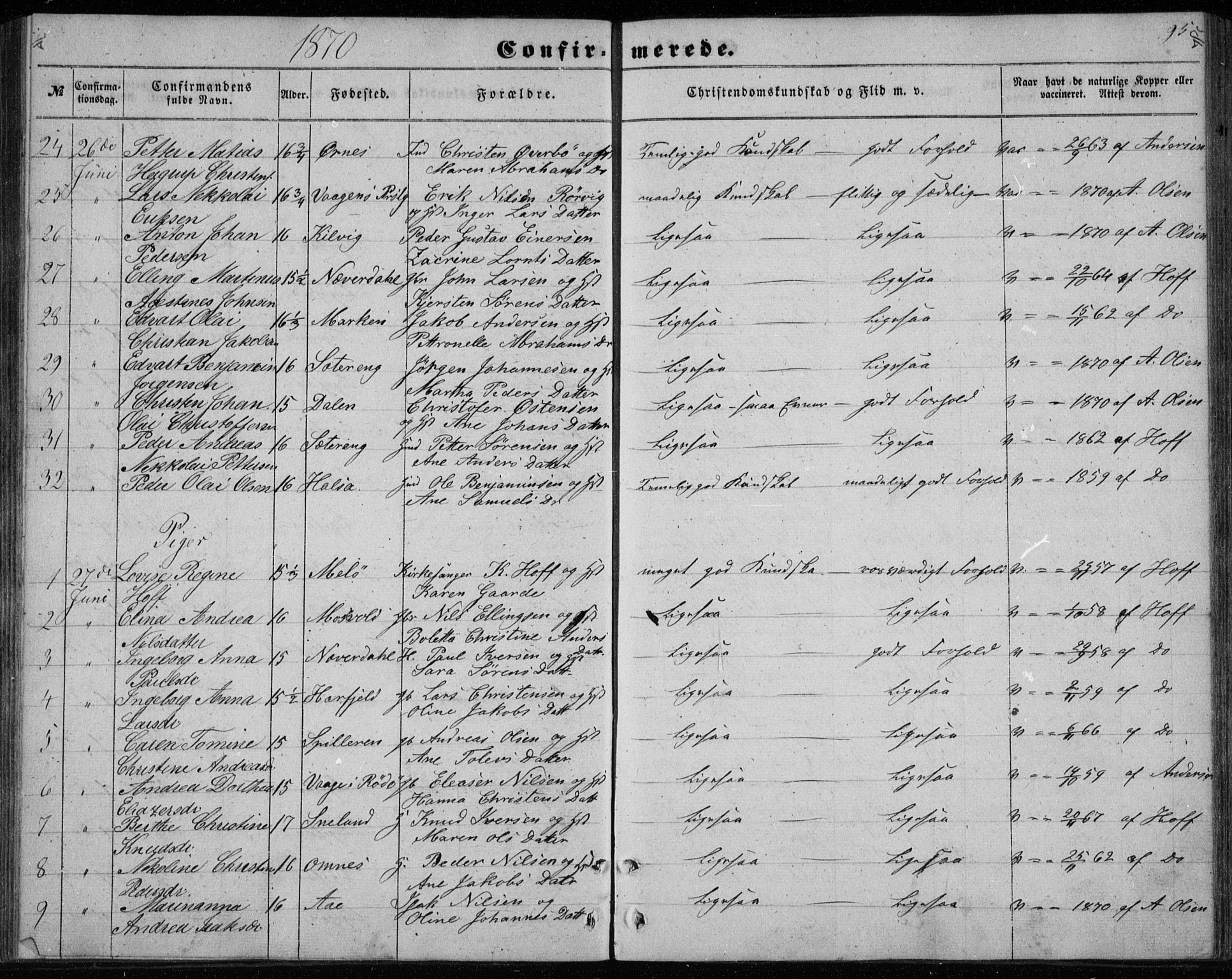 Ministerialprotokoller, klokkerbøker og fødselsregistre - Nordland, SAT/A-1459/843/L0633: Parish register (copy) no. 843C02, 1853-1873, p. 95
