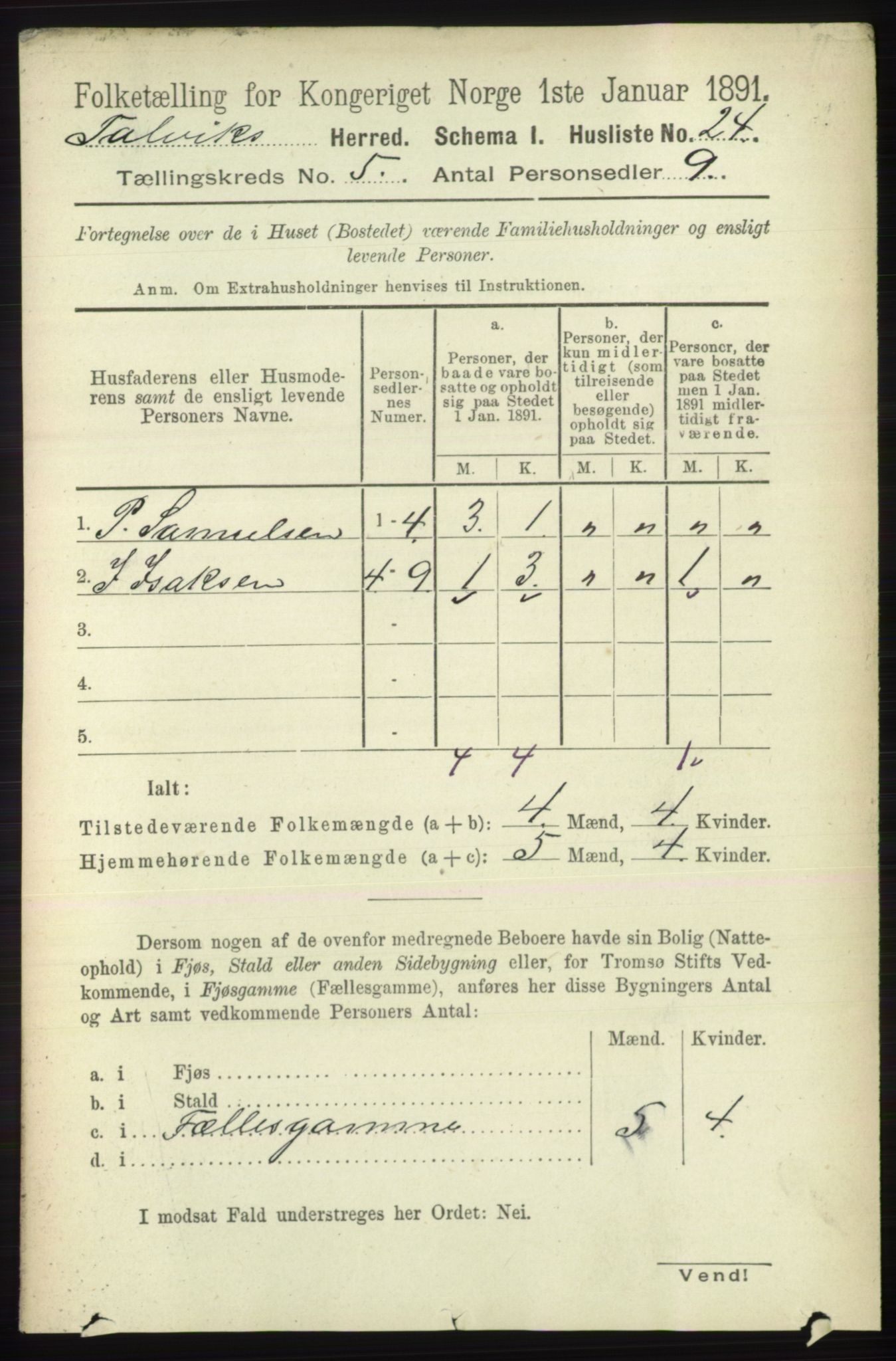 RA, 1891 census for 2013 Talvik, 1891, p. 1332