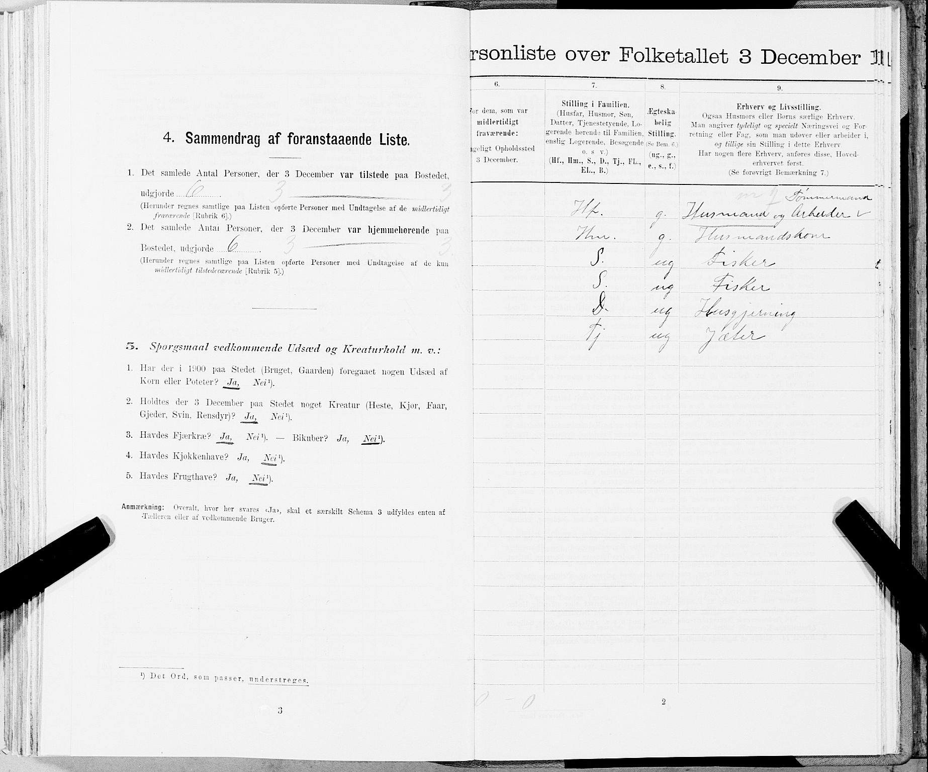 SAT, 1900 census for Fosnes, 1900, p. 863