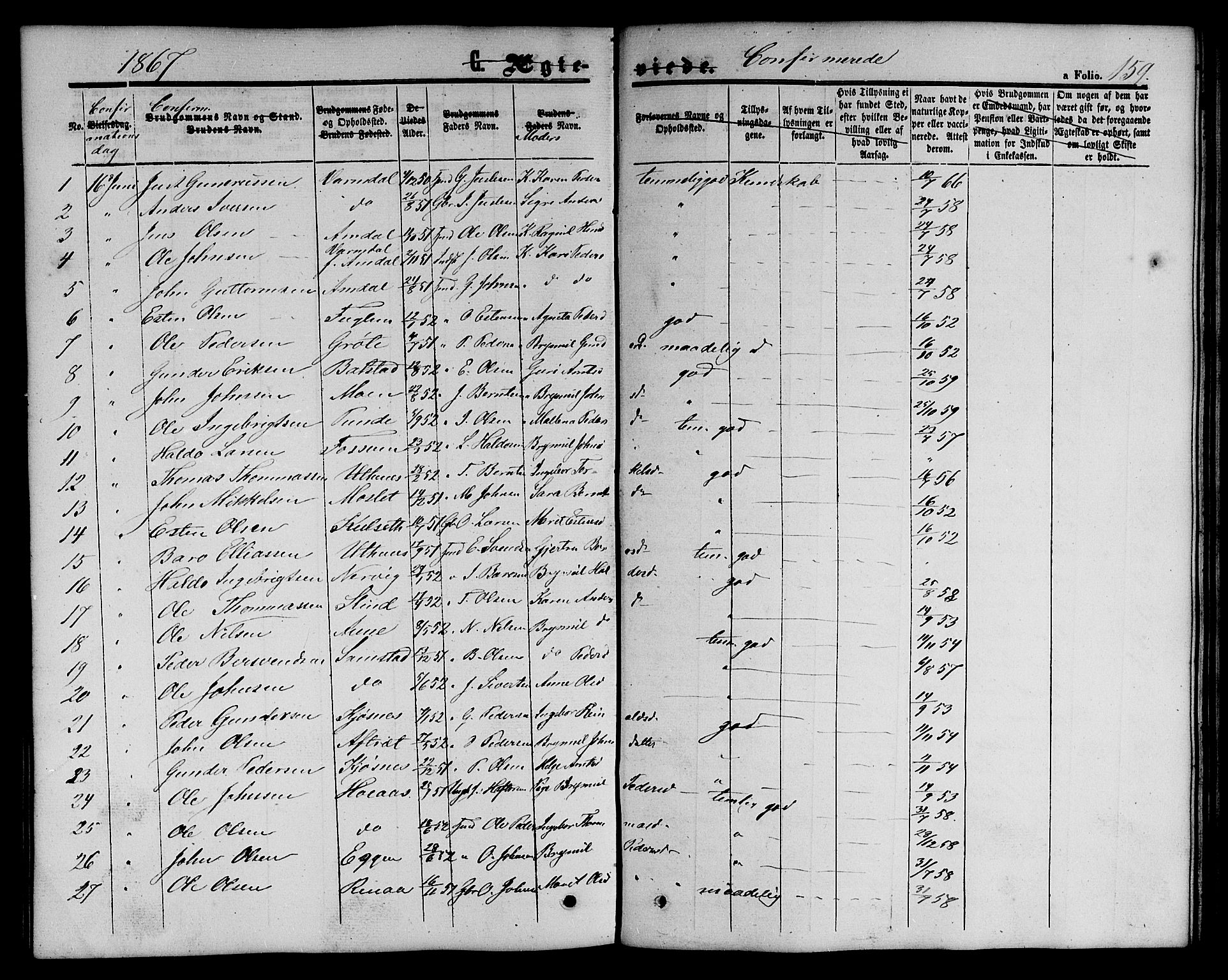 Ministerialprotokoller, klokkerbøker og fødselsregistre - Sør-Trøndelag, SAT/A-1456/695/L1155: Parish register (copy) no. 695C06, 1859-1868, p. 159