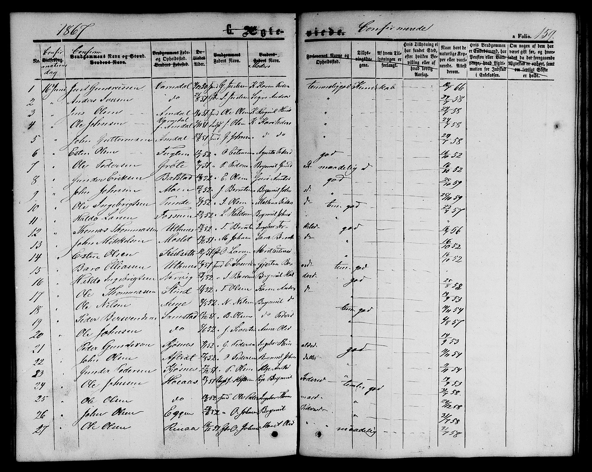 Ministerialprotokoller, klokkerbøker og fødselsregistre - Sør-Trøndelag, AV/SAT-A-1456/695/L1155: Parish register (copy) no. 695C06, 1859-1868, p. 159