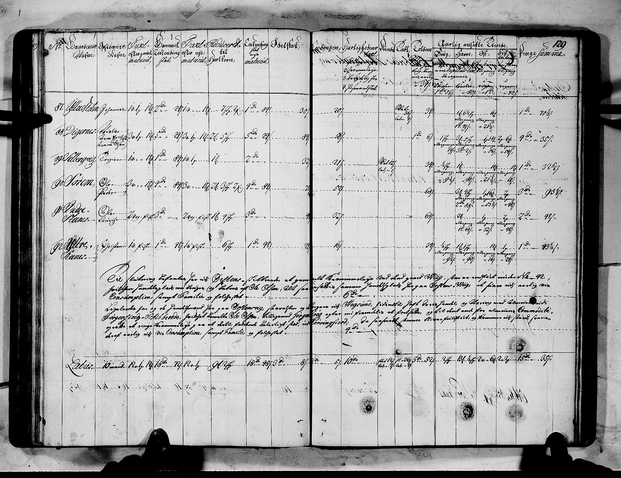 Rentekammeret inntil 1814, Realistisk ordnet avdeling, AV/RA-EA-4070/N/Nb/Nbf/L0151: Sunnmøre matrikkelprotokoll, 1724, p. 133