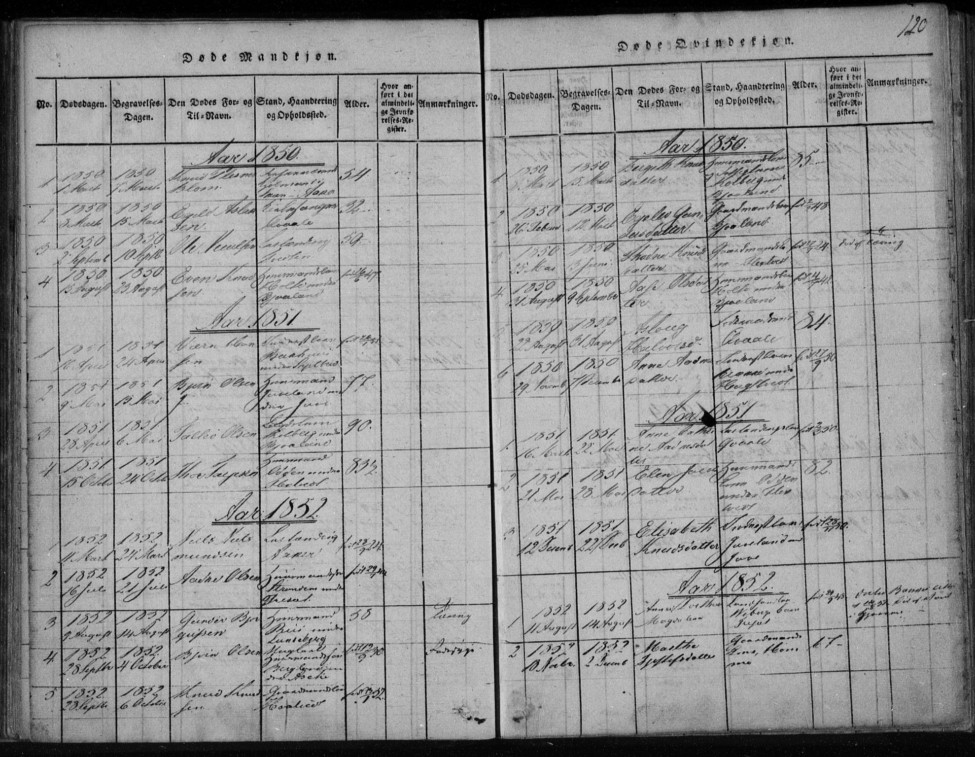 Lårdal kirkebøker, AV/SAKO-A-284/F/Fa/L0005: Parish register (official) no. I 5, 1815-1860, p. 120