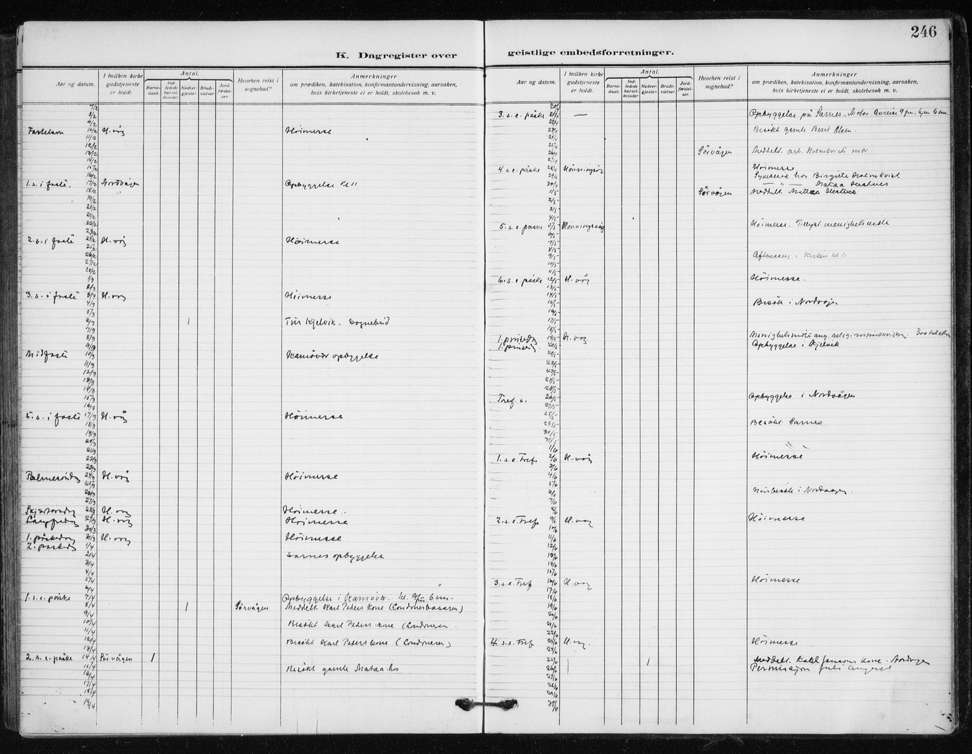 Kjelvik/Nordkapp sokneprestkontor, SATØ/S-1350/H/Ha/L0001kirke: Parish register (official) no. 1, 1911-1919, p. 246
