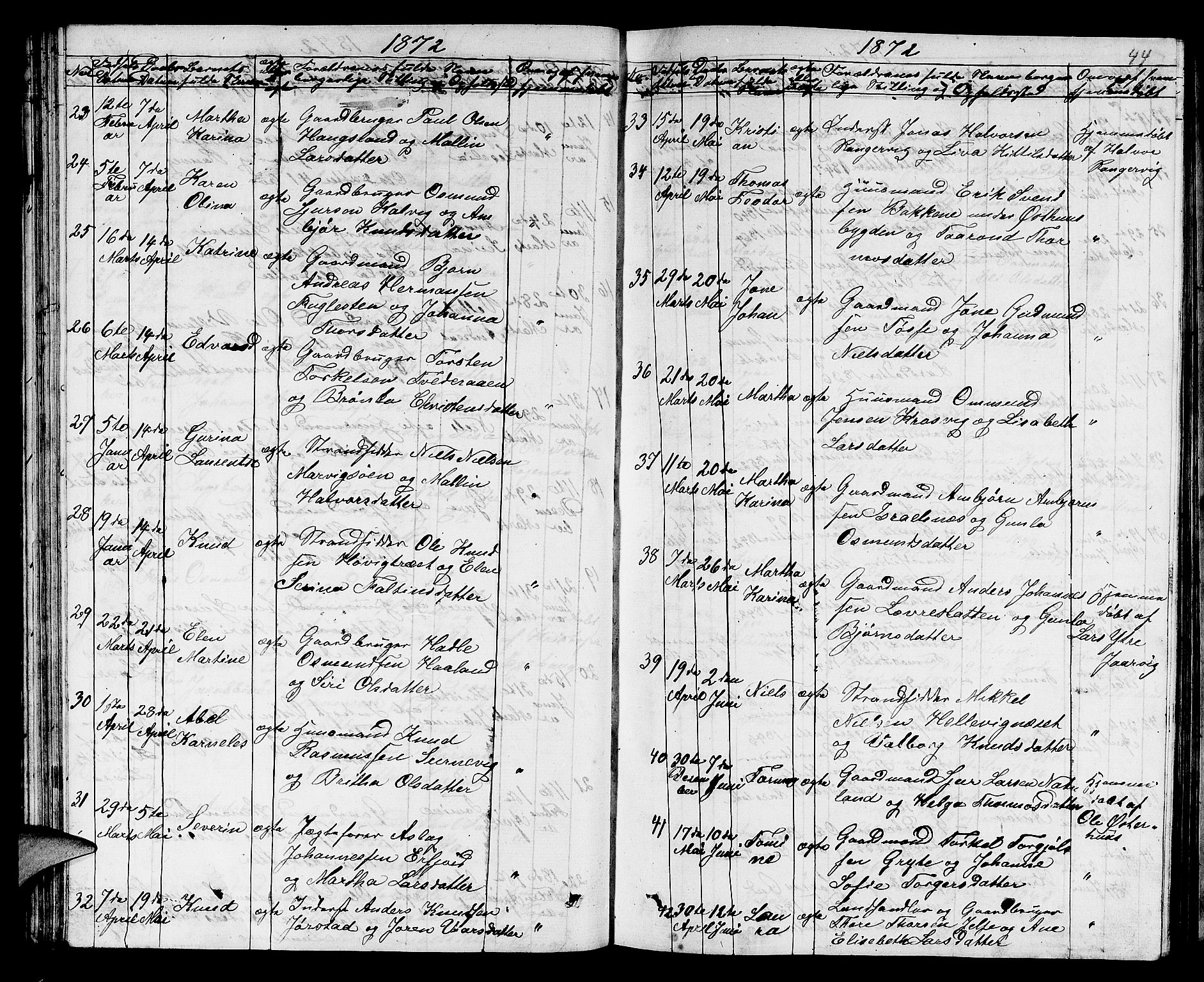 Jelsa sokneprestkontor, AV/SAST-A-101842/01/V: Parish register (copy) no. B 3, 1864-1890, p. 44