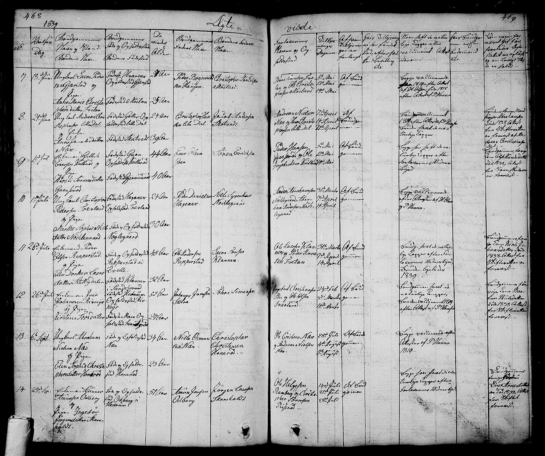 Andebu kirkebøker, SAKO/A-336/G/Ga/L0003: Parish register (copy) no. I 3, 1832-1867, p. 468-469