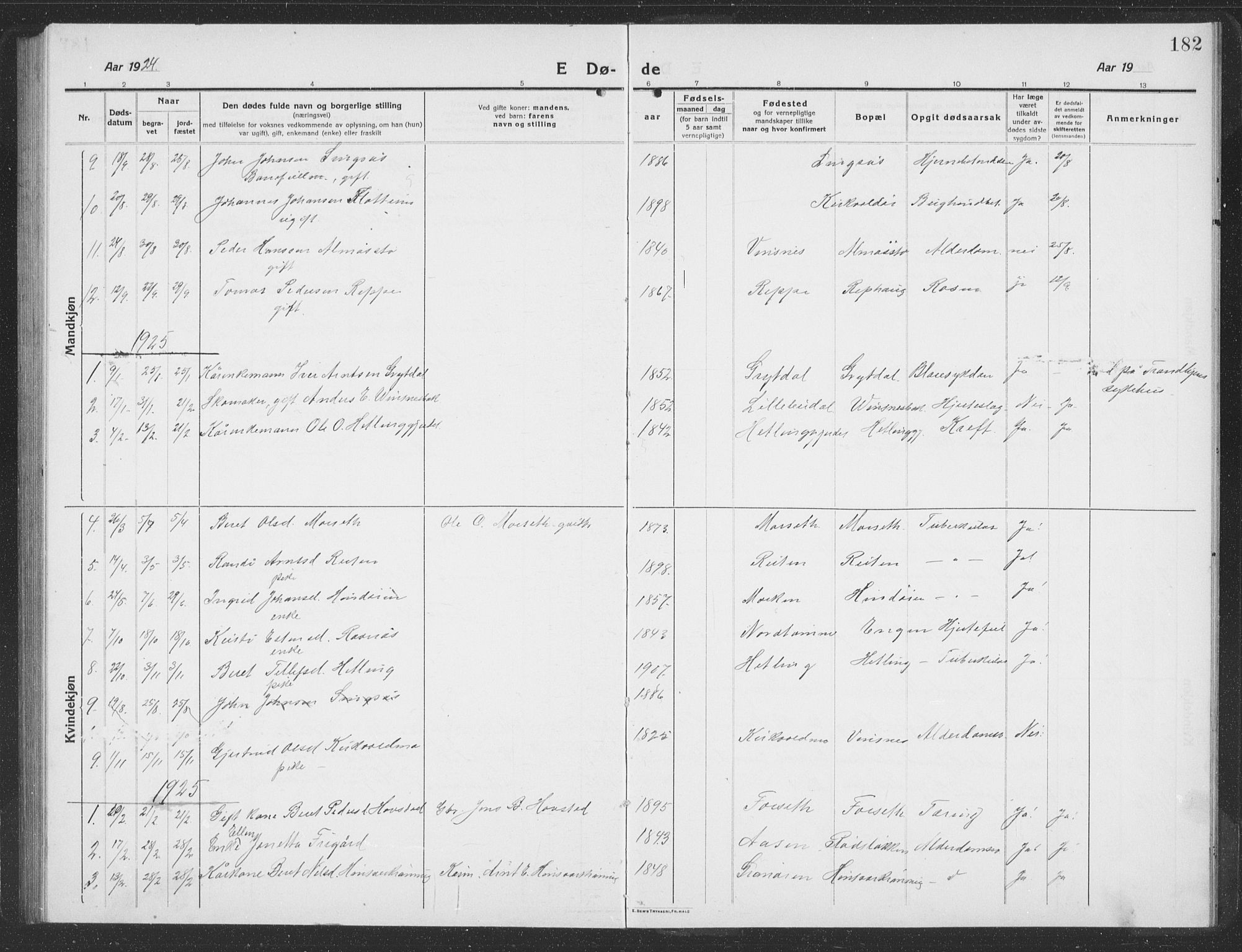 Ministerialprotokoller, klokkerbøker og fødselsregistre - Sør-Trøndelag, SAT/A-1456/688/L1030: Parish register (copy) no. 688C05, 1916-1939, p. 182