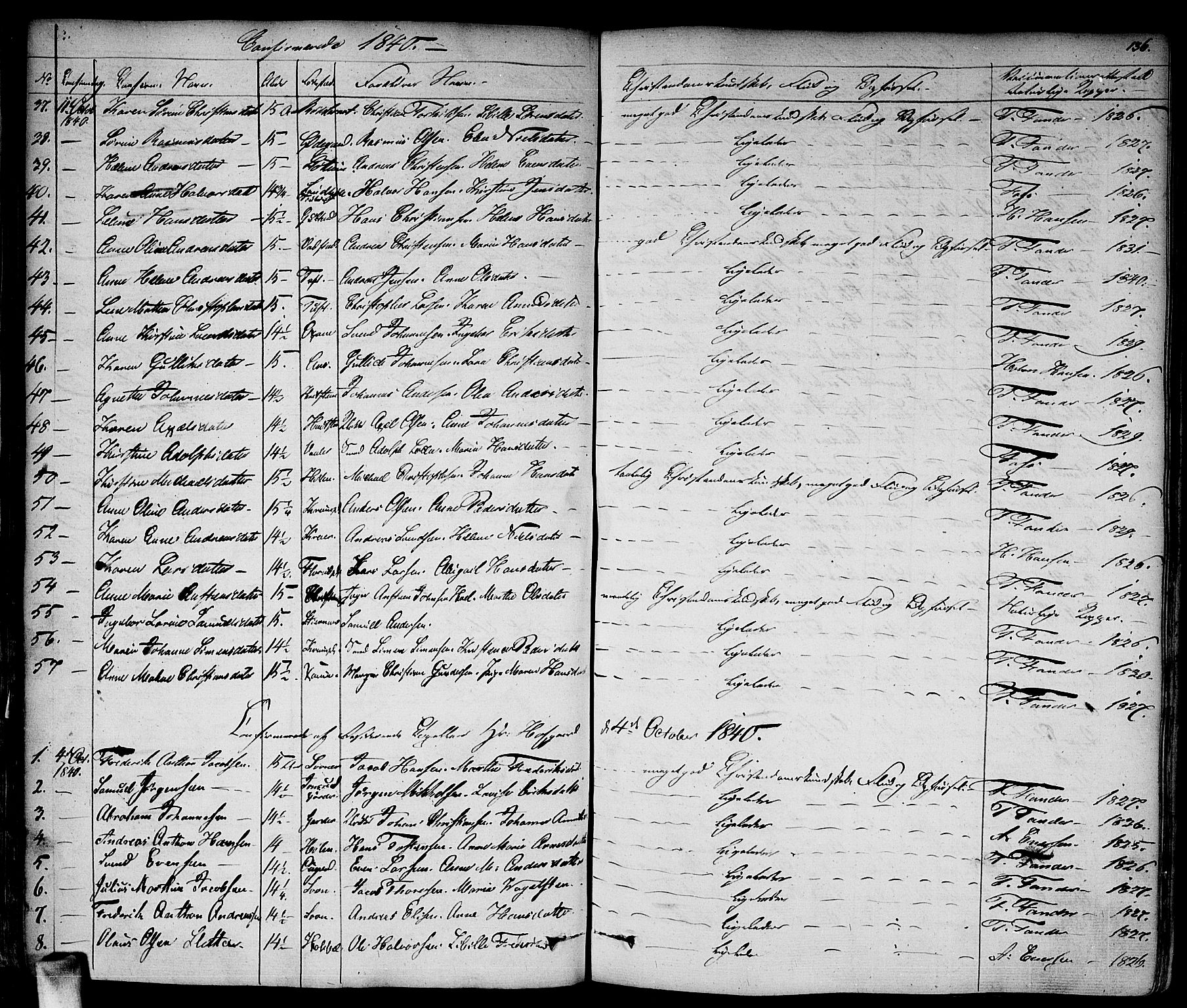 Vestby prestekontor Kirkebøker, AV/SAO-A-10893/F/Fa/L0006: Parish register (official) no. I 6, 1827-1849, p. 136