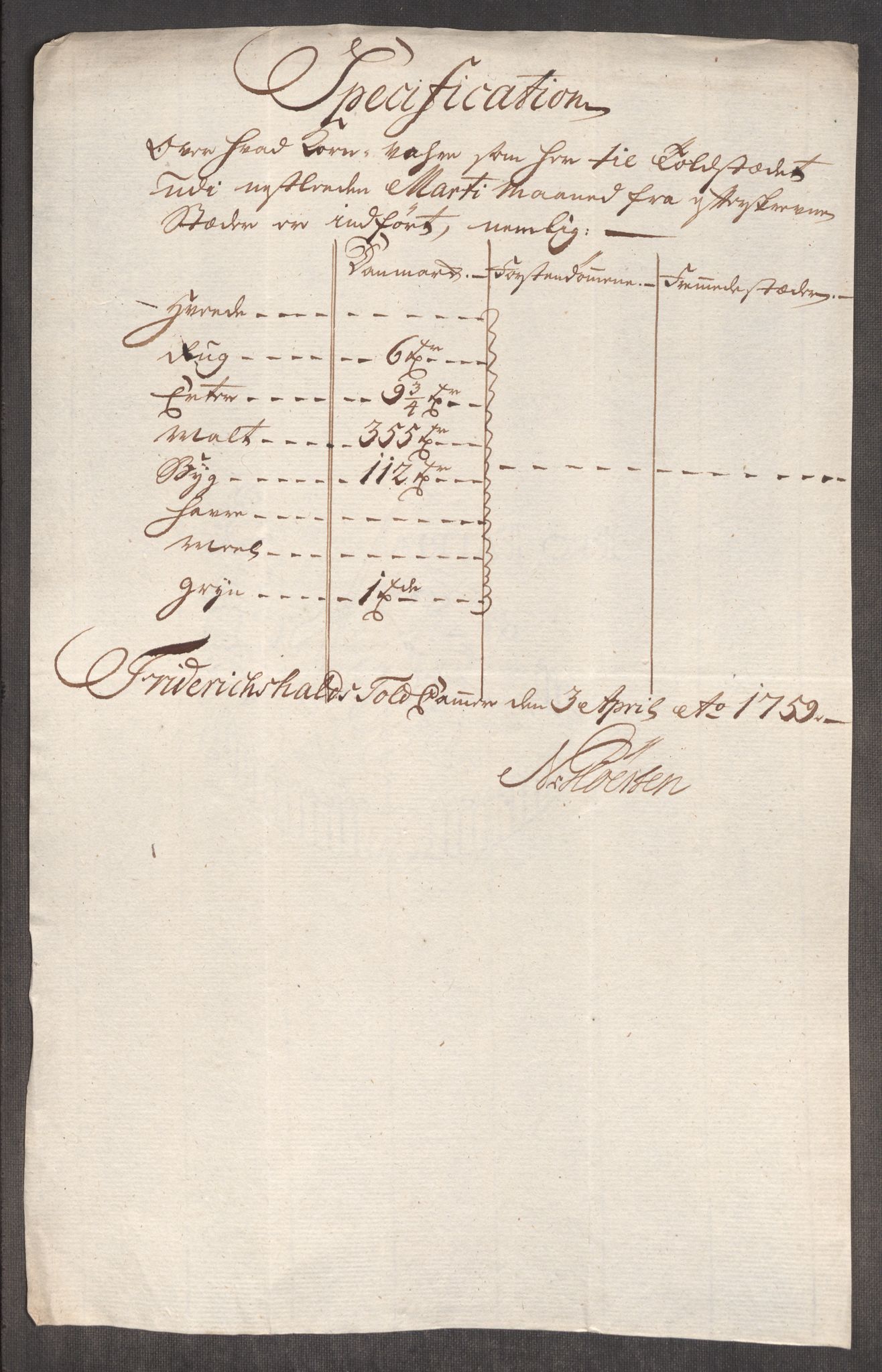 Rentekammeret inntil 1814, Realistisk ordnet avdeling, AV/RA-EA-4070/Oe/L0006: [Ø1]: Priskuranter, 1758-1760, p. 329