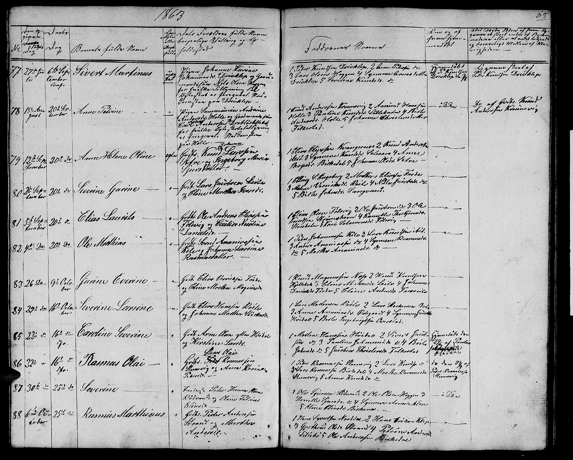 Ministerialprotokoller, klokkerbøker og fødselsregistre - Møre og Romsdal, AV/SAT-A-1454/511/L0156: Parish register (copy) no. 511C02, 1855-1863, p. 58