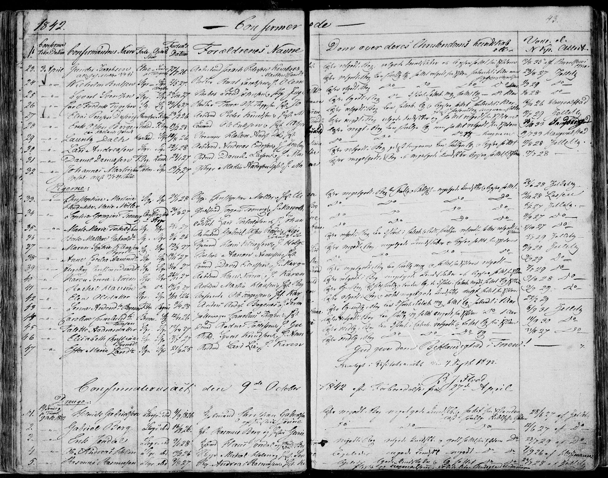 Domkirken sokneprestkontor, AV/SAST-A-101812/001/30/30BA/L0013: Parish register (official) no. A 12, 1823-1861, p. 43