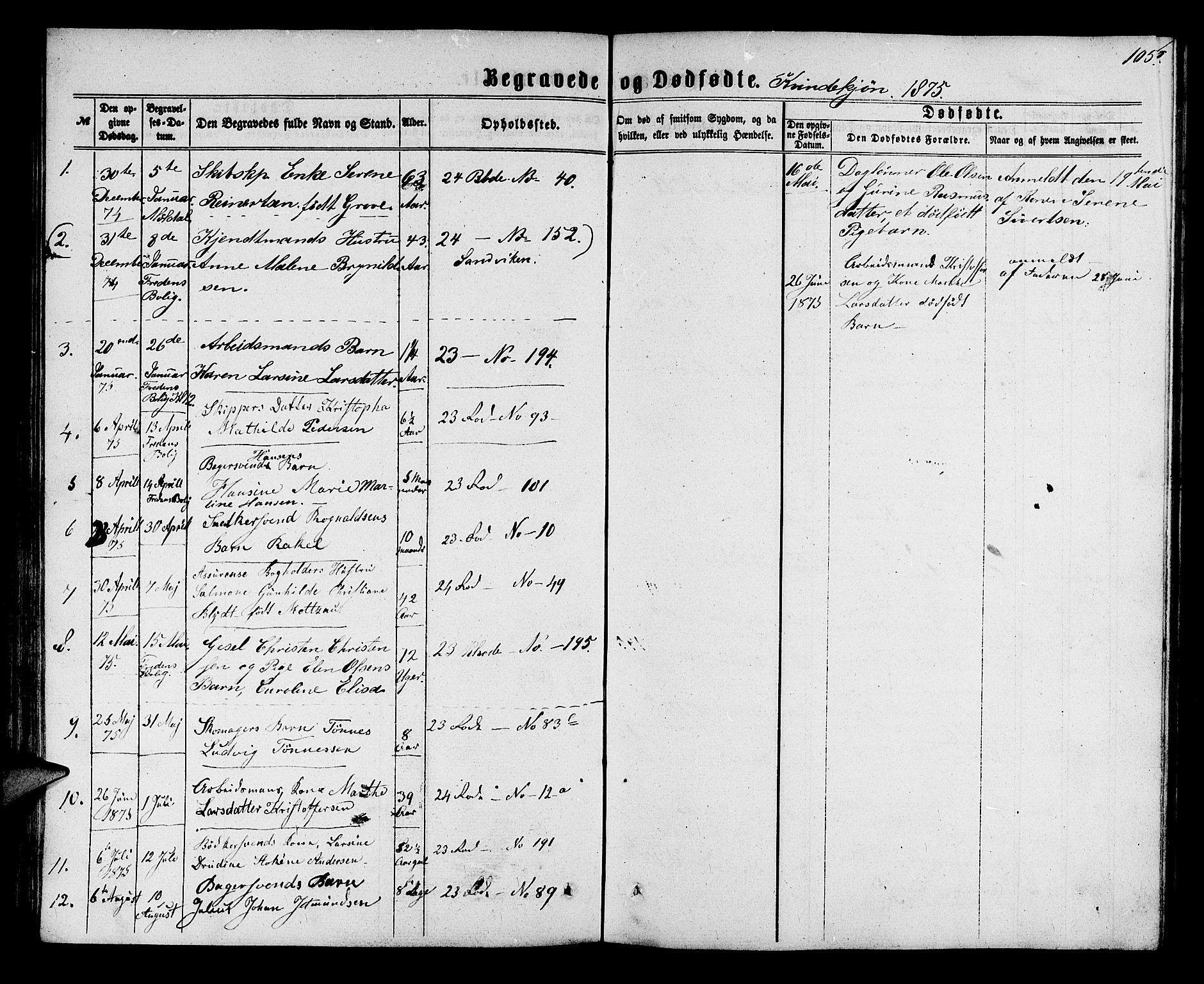 Mariakirken Sokneprestembete, SAB/A-76901/H/Hab/L0003: Parish register (copy) no. A 3, 1862-1877, p. 105