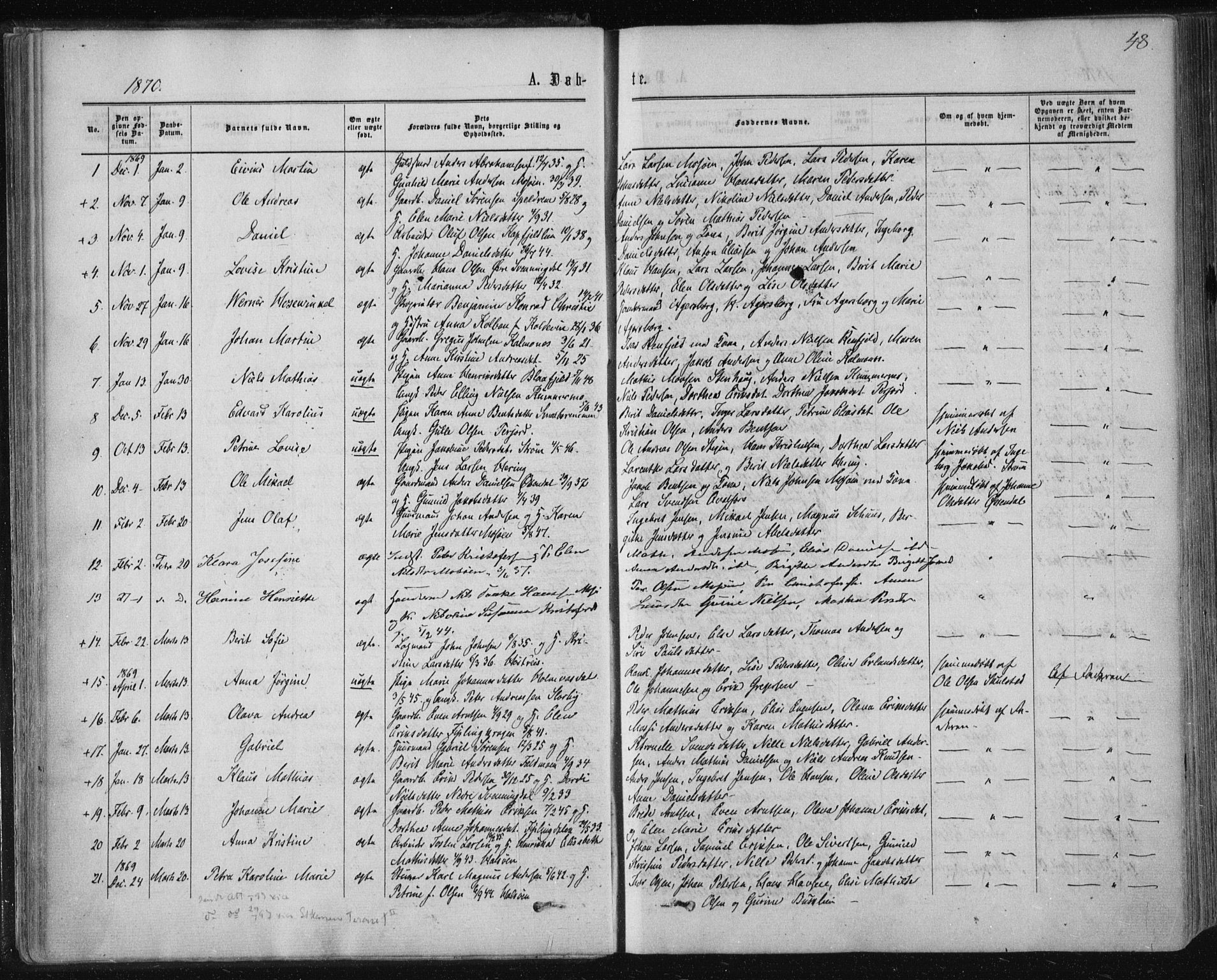 Ministerialprotokoller, klokkerbøker og fødselsregistre - Nordland, SAT/A-1459/820/L0294: Parish register (official) no. 820A15, 1866-1879, p. 48