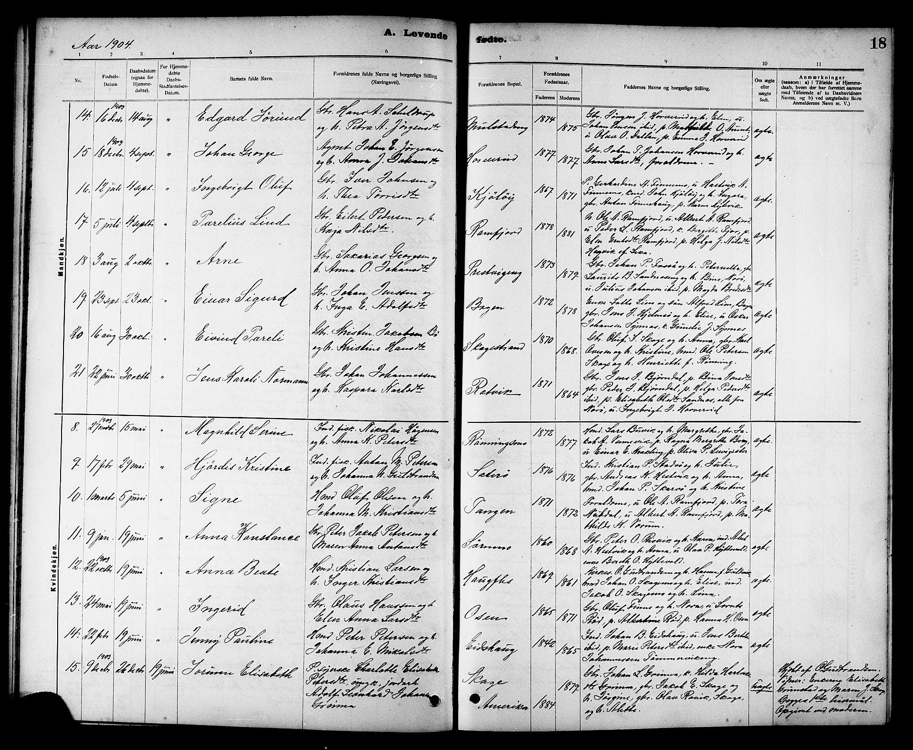 Ministerialprotokoller, klokkerbøker og fødselsregistre - Nord-Trøndelag, AV/SAT-A-1458/780/L0652: Parish register (copy) no. 780C04, 1899-1911, p. 18
