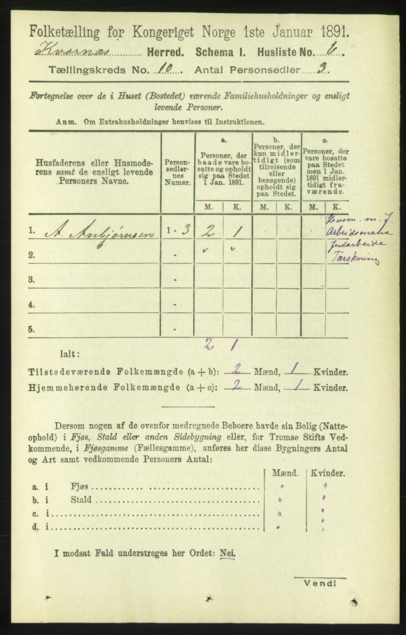 RA, 1891 census for 1553 Kvernes, 1891, p. 4275